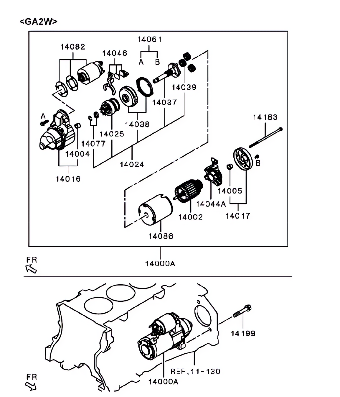 Motor de partida