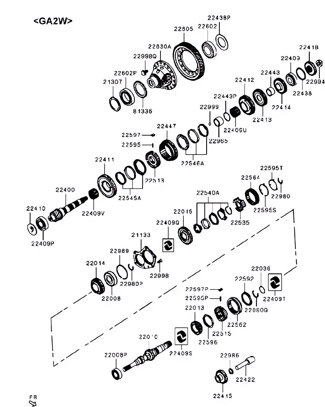Engrenagens da transmissão manual