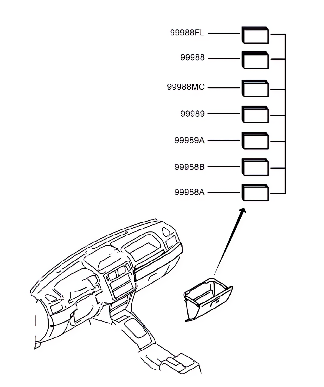 Painel de instrumentos e peças correlatas
