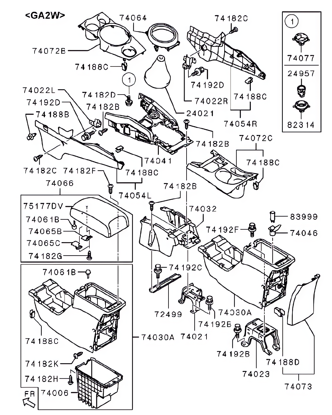 Console
