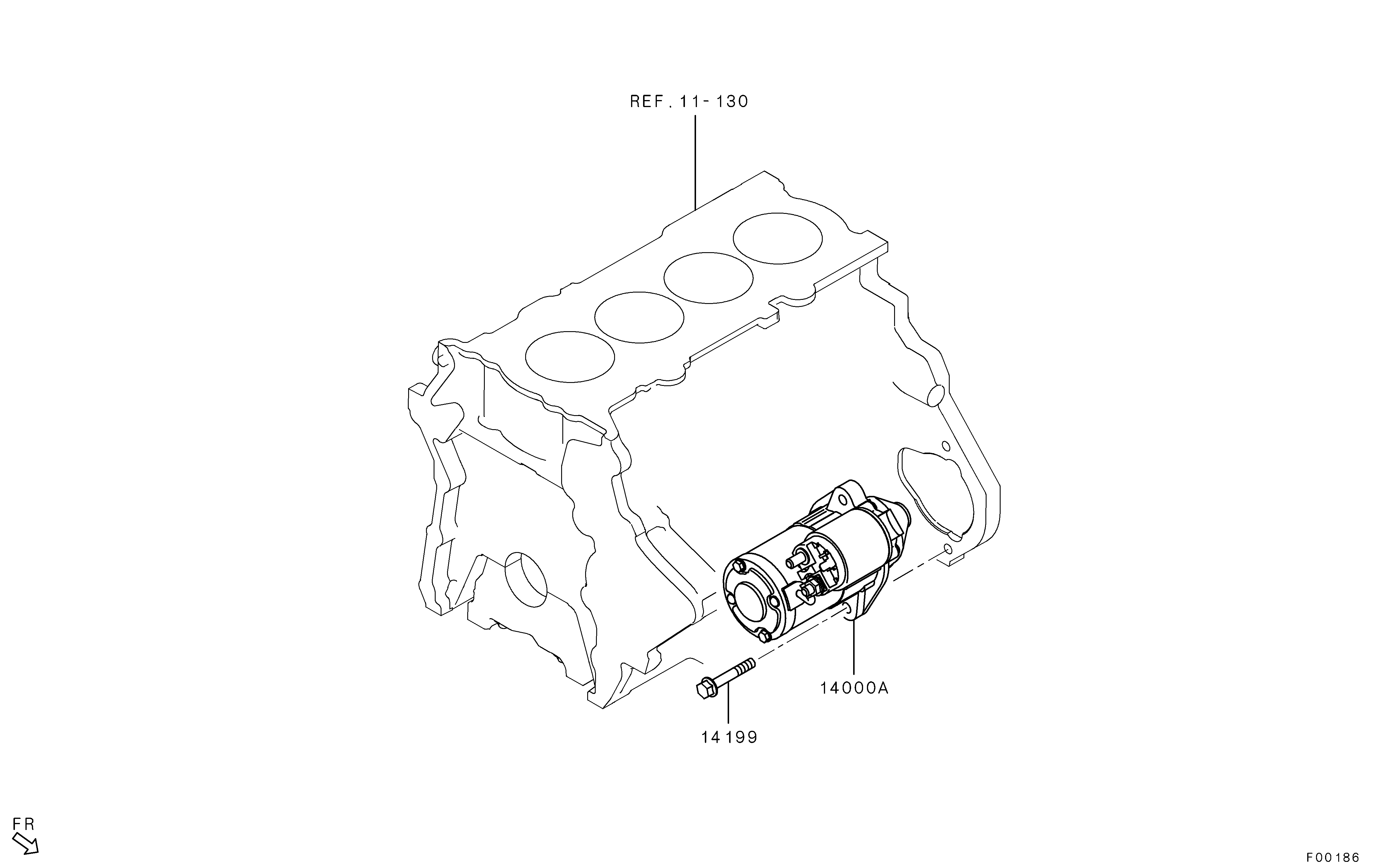 Motor de partida
