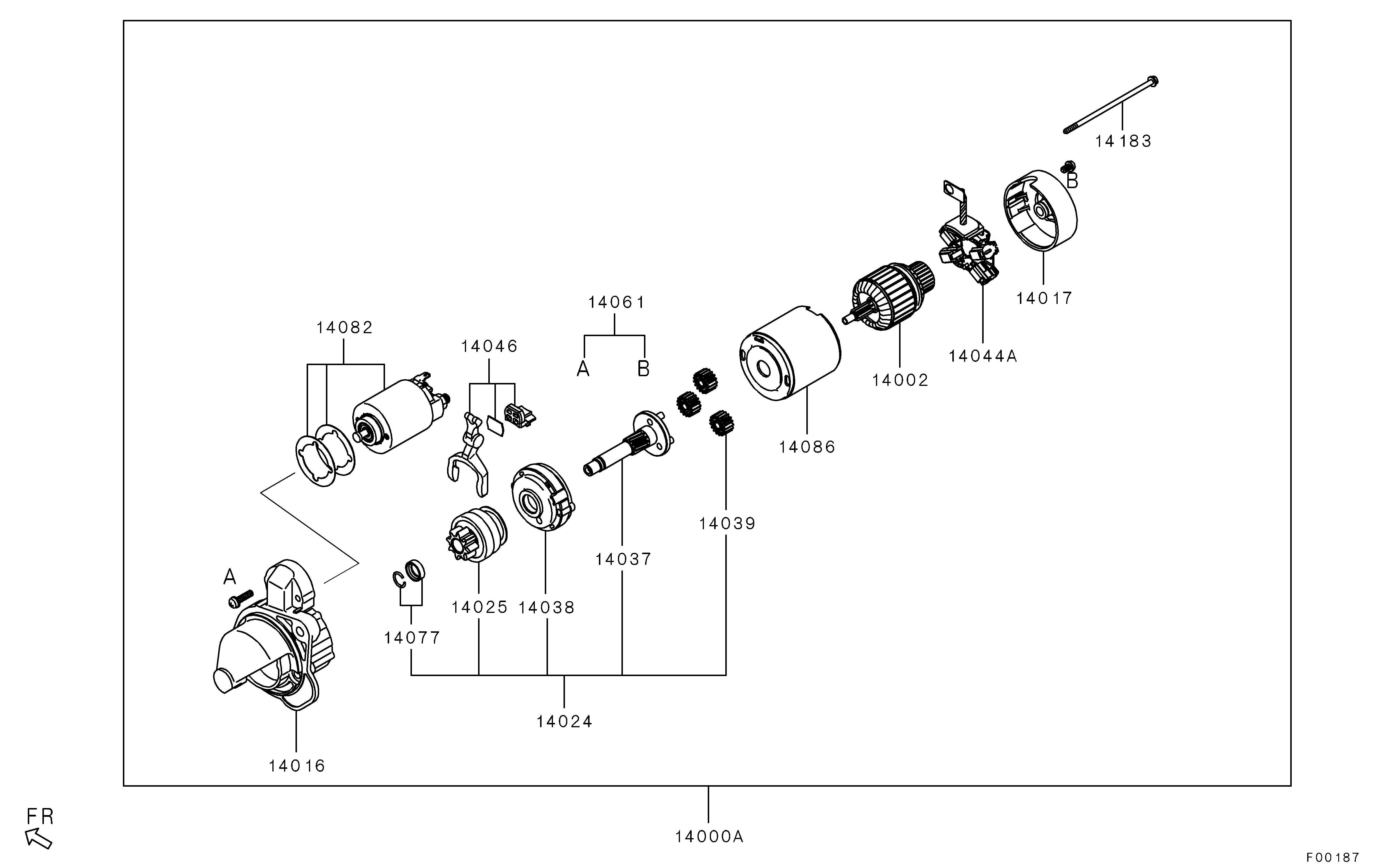 Motor de partida