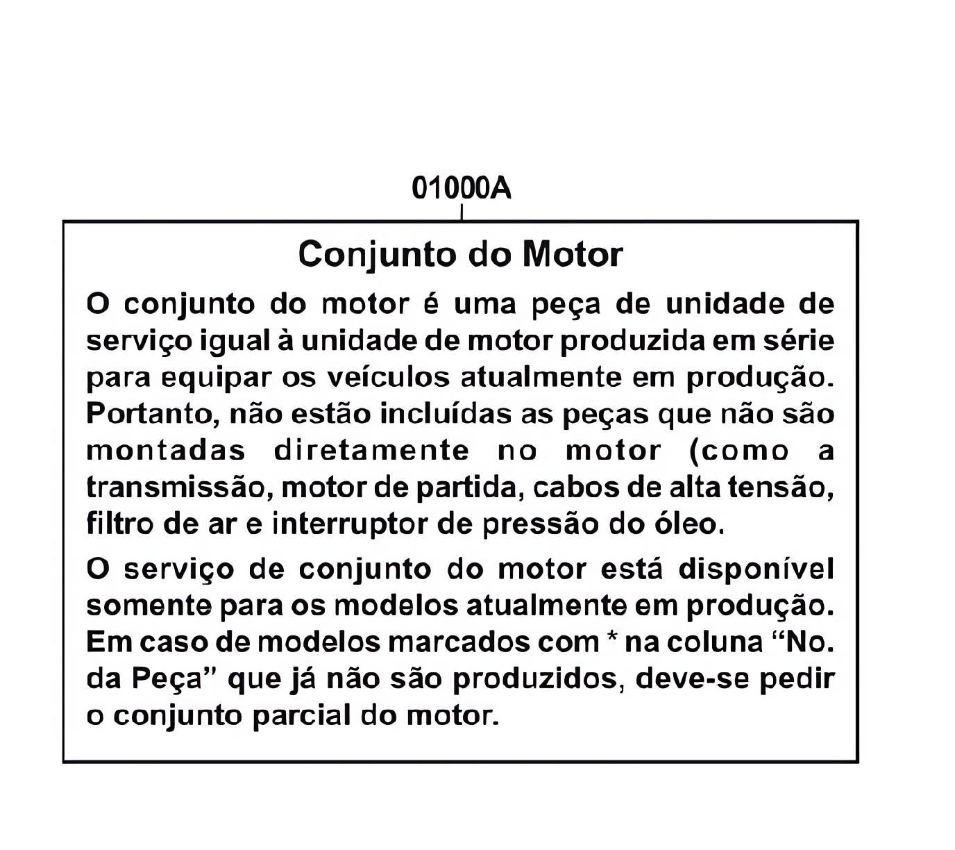 Conjunto do motor
