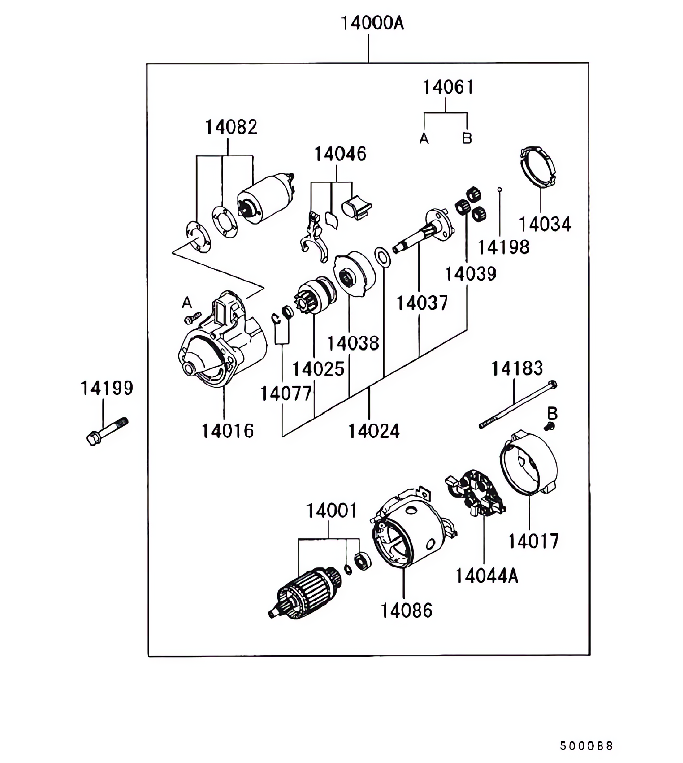 Motor de partida