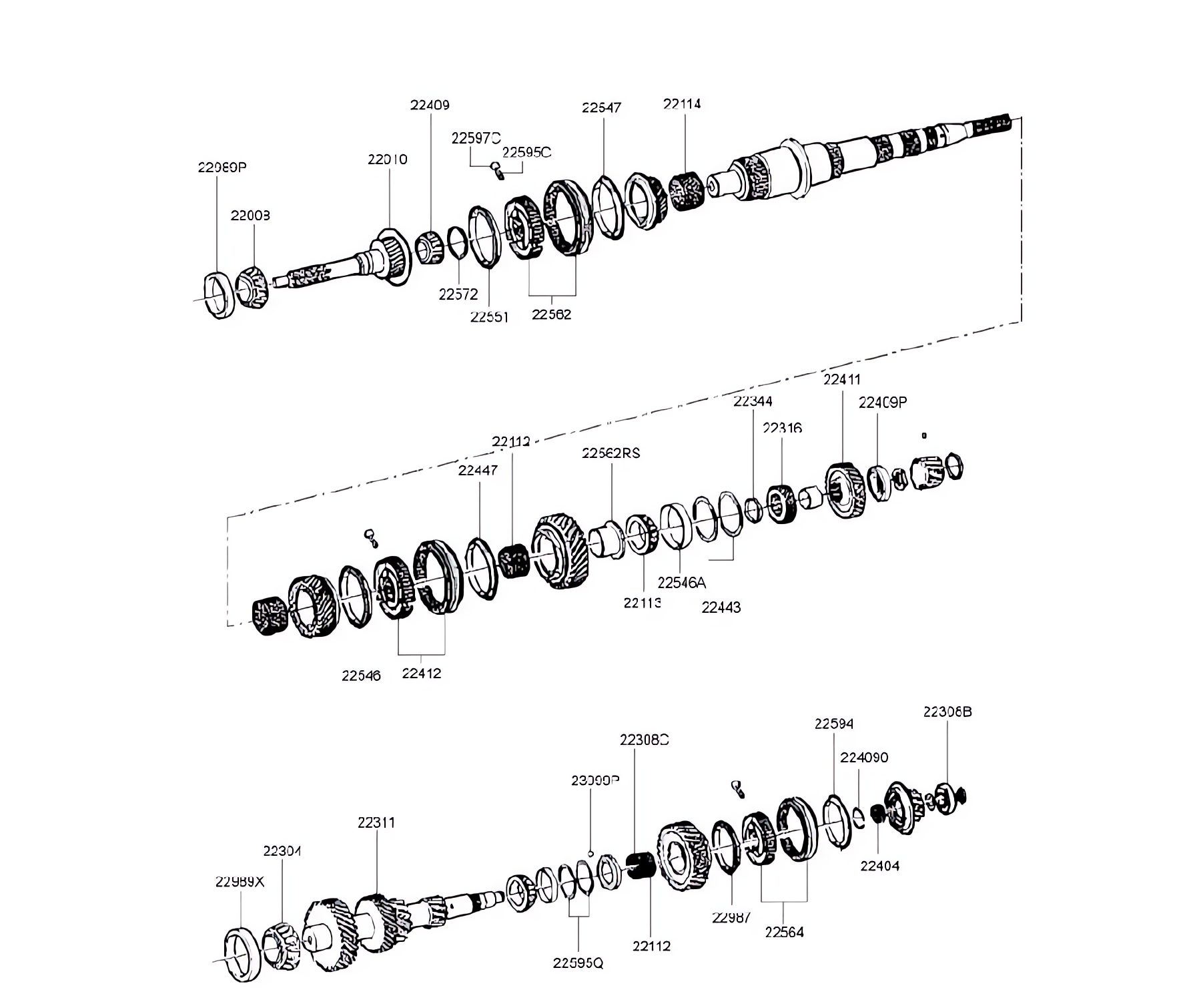 Engrenagens da transmissão manual