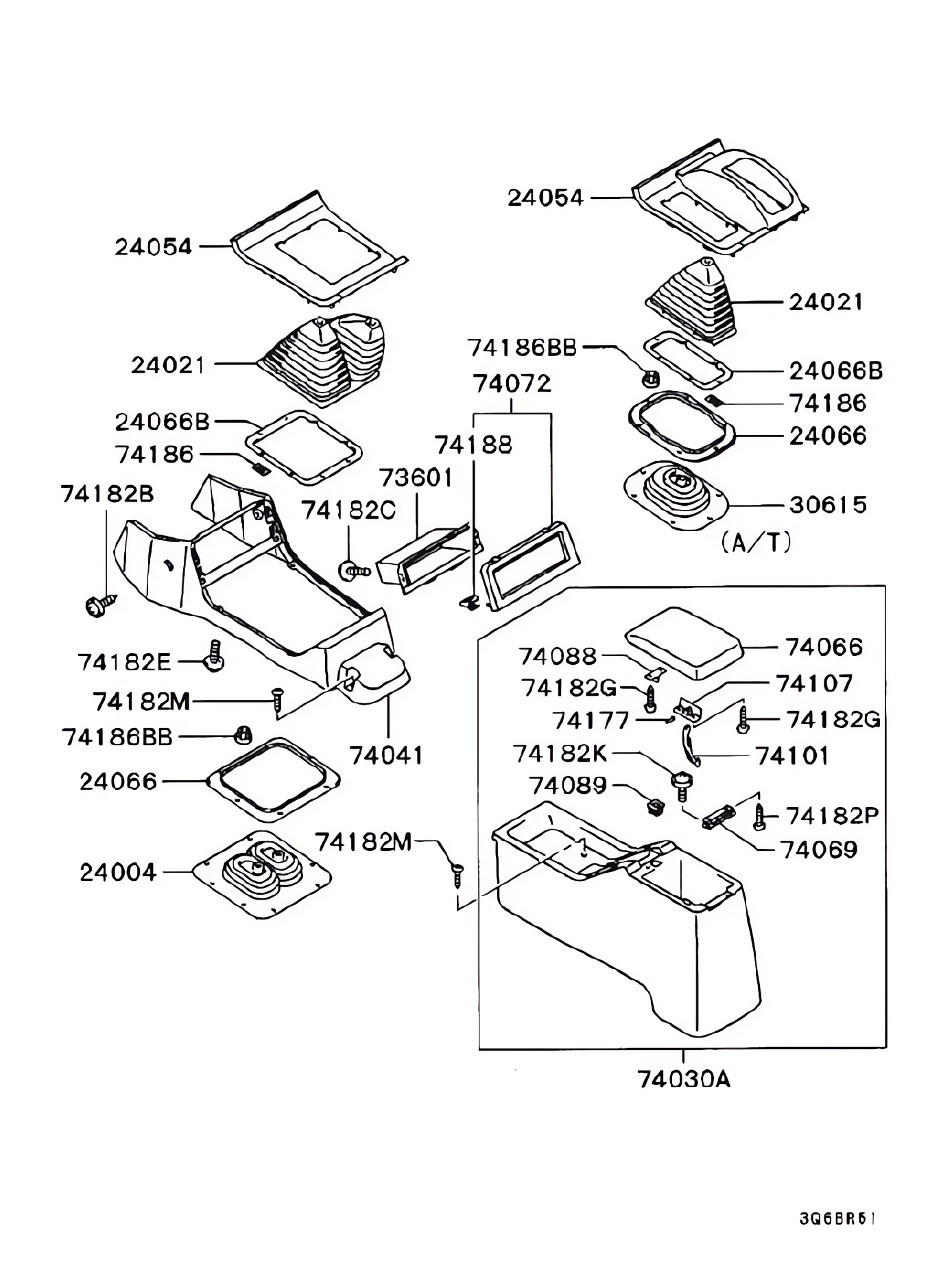 Console