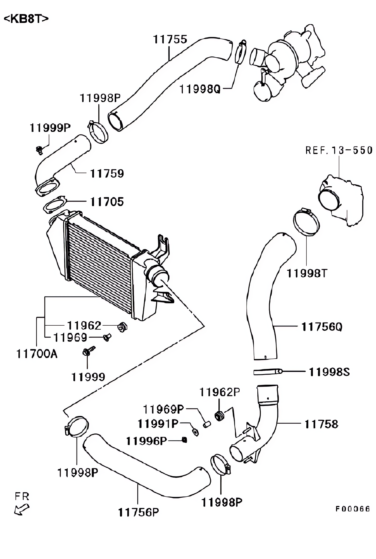 Turbo compressor