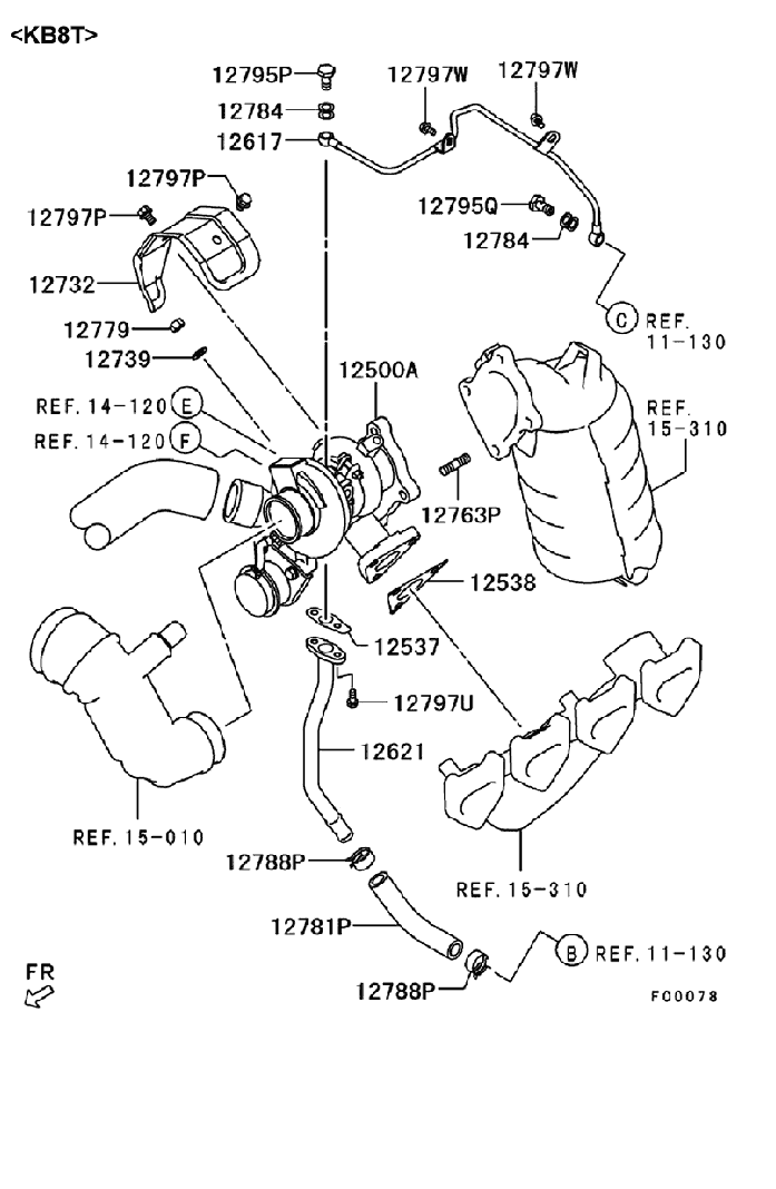 Turbo compressor
