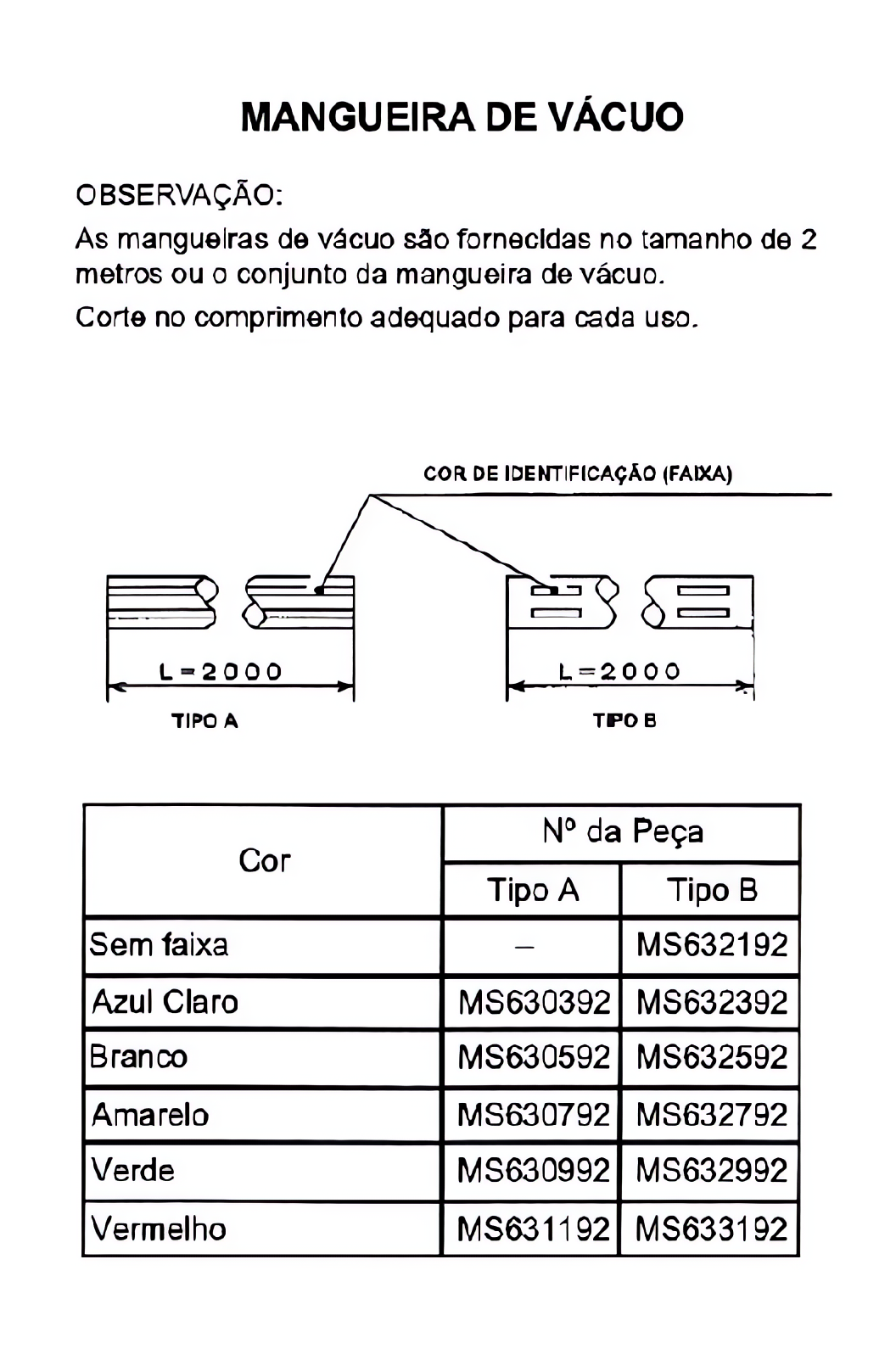 Controle de emissões