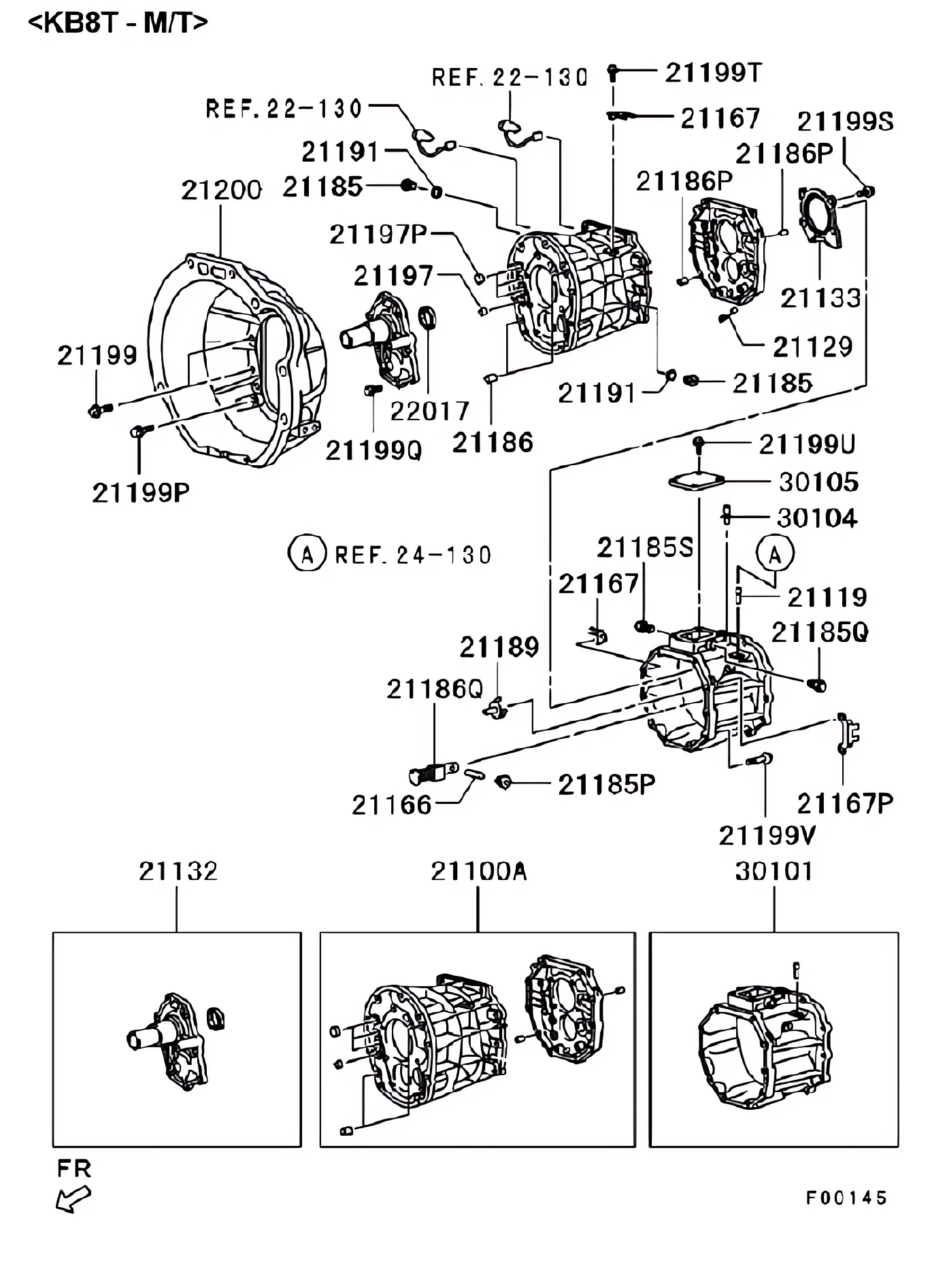 Caixa da transmissão manual