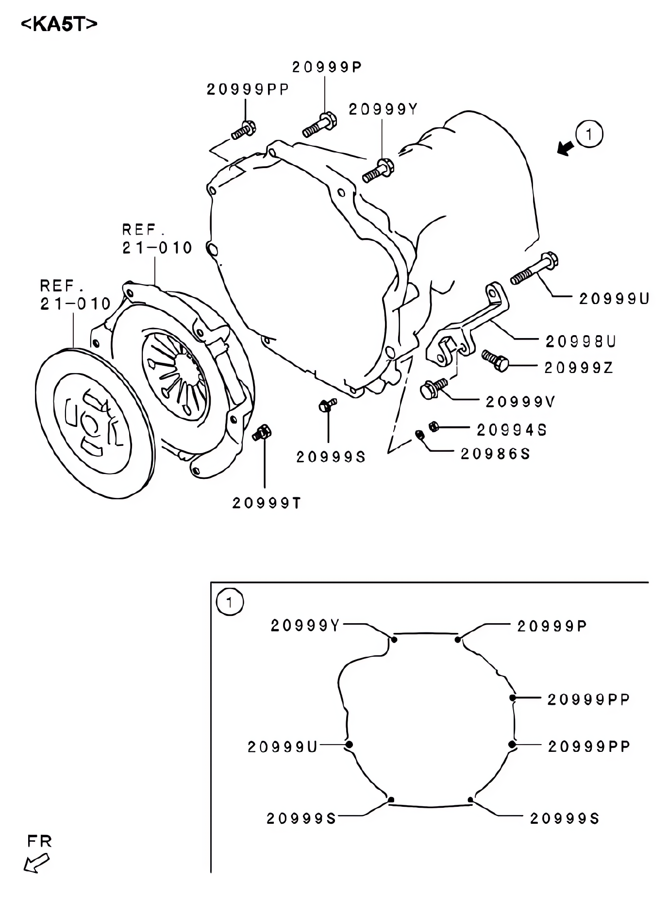 Caixa da transmissão manual
