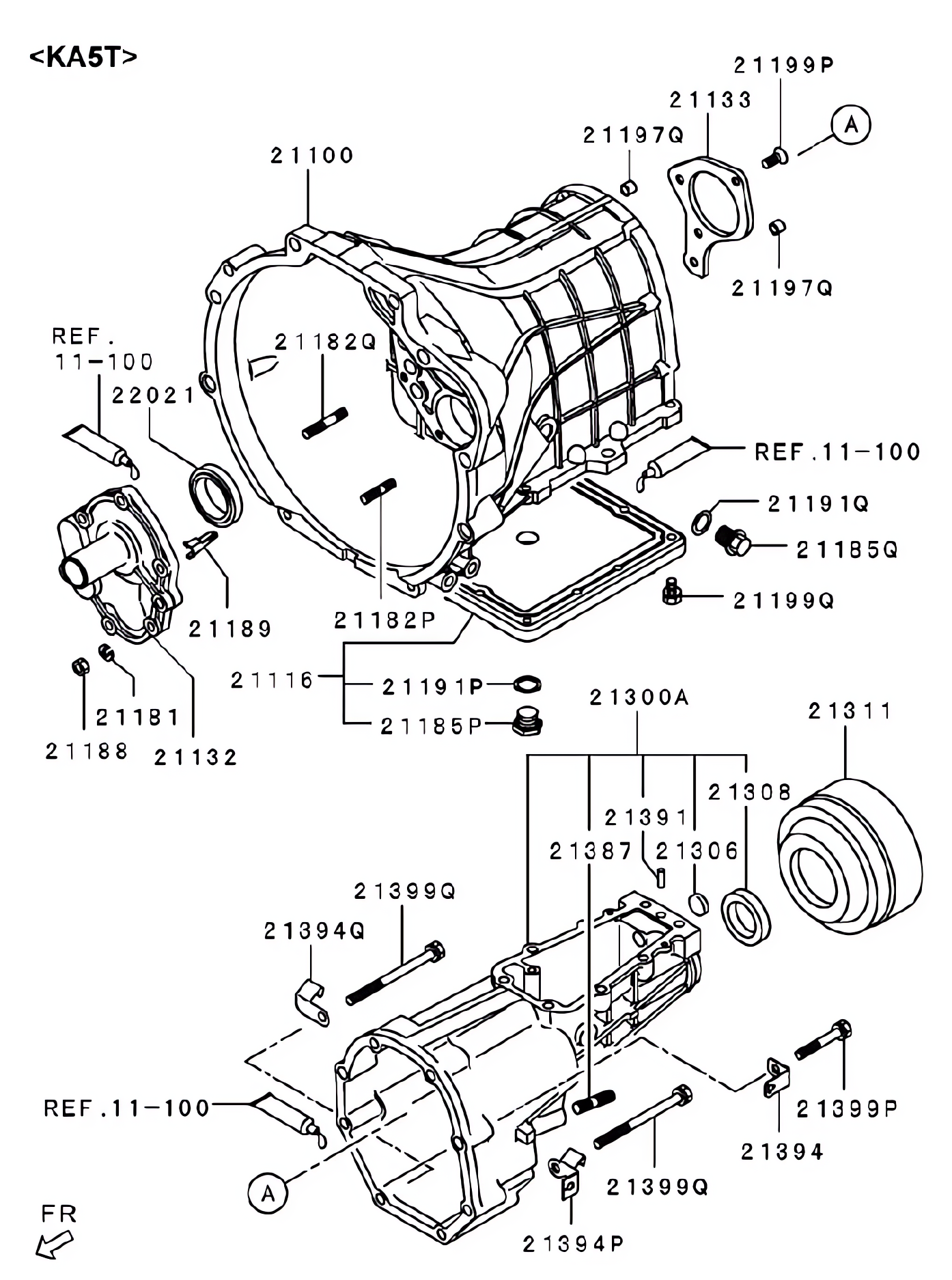Caixa da transmissão manual