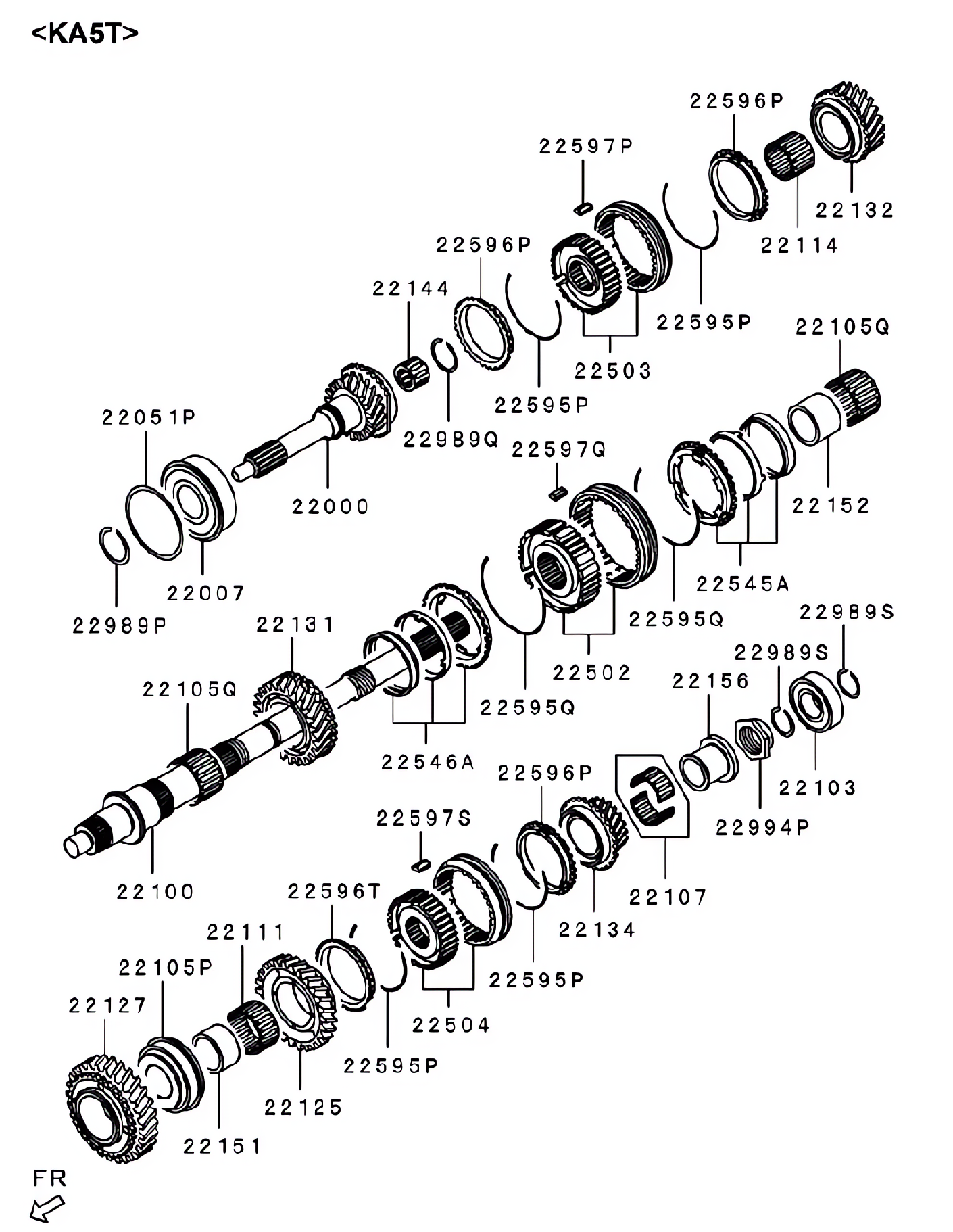 Engrenagens da transmissão manual
