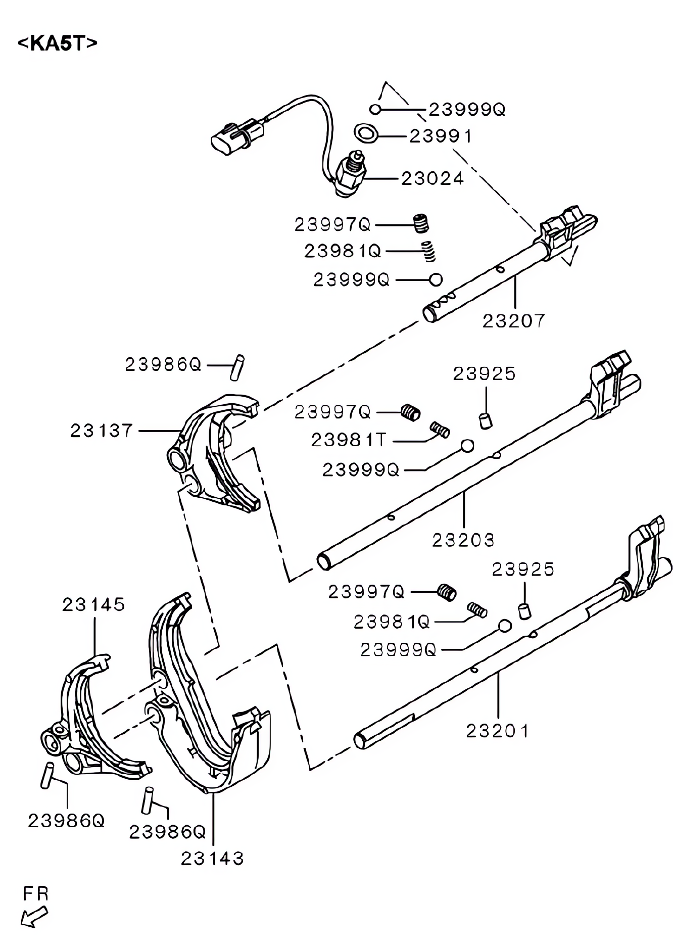 Sistema de mudança de marchas da transmissão manual