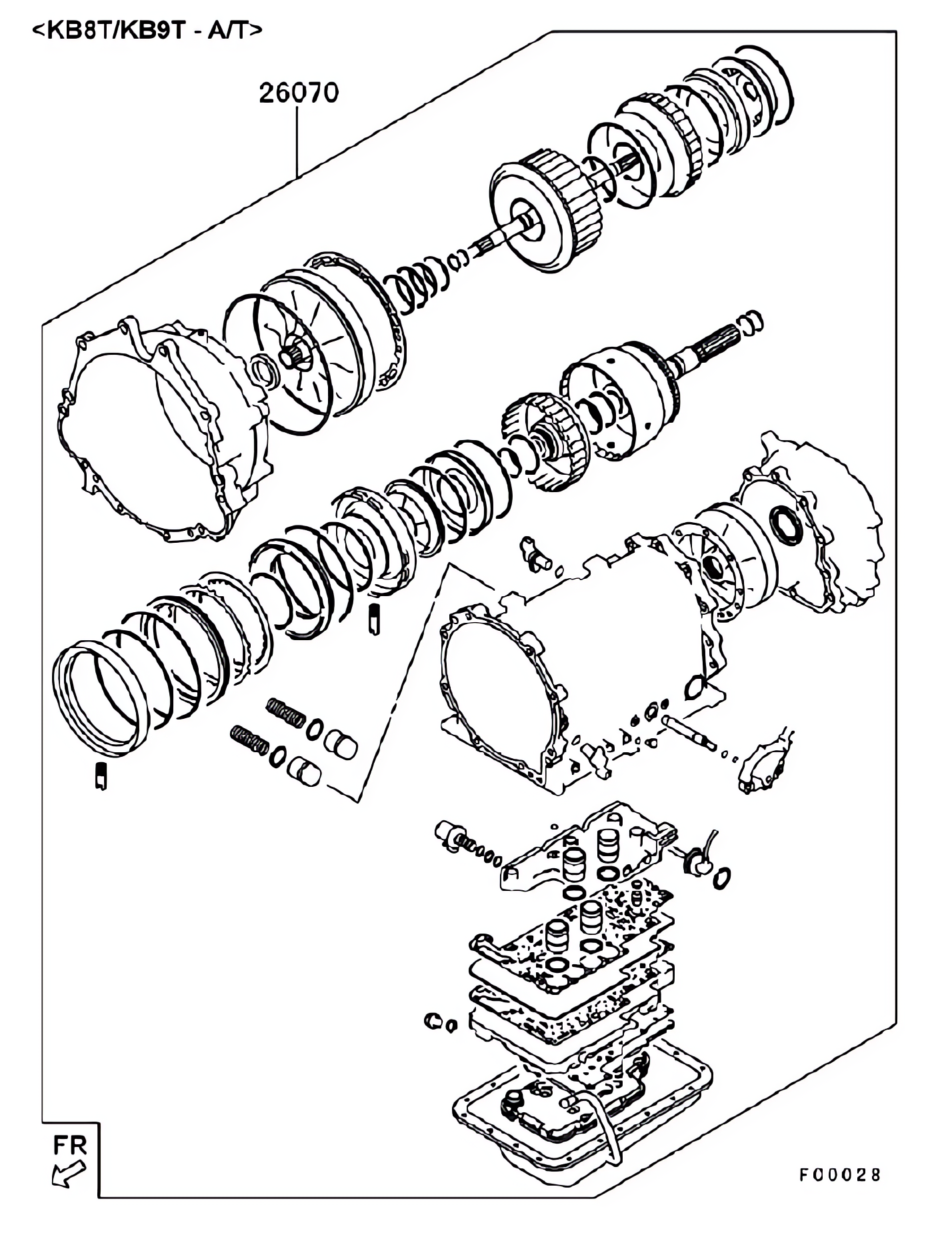 Kit de revisão da transmissão automática
