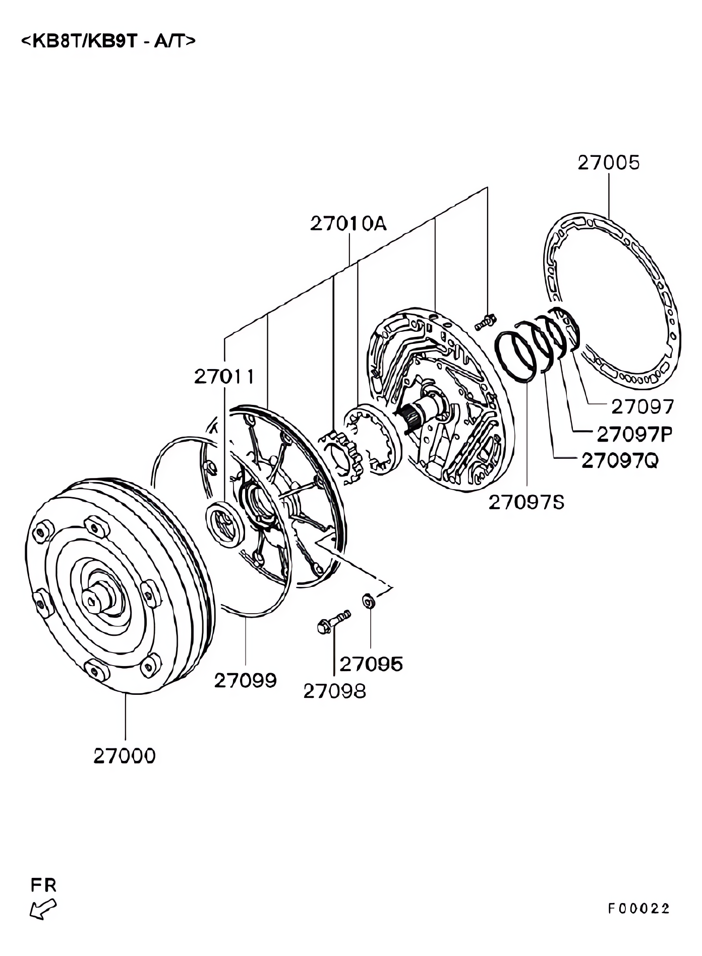 Conversor de torque da transmissão automática e bomba de óleo
