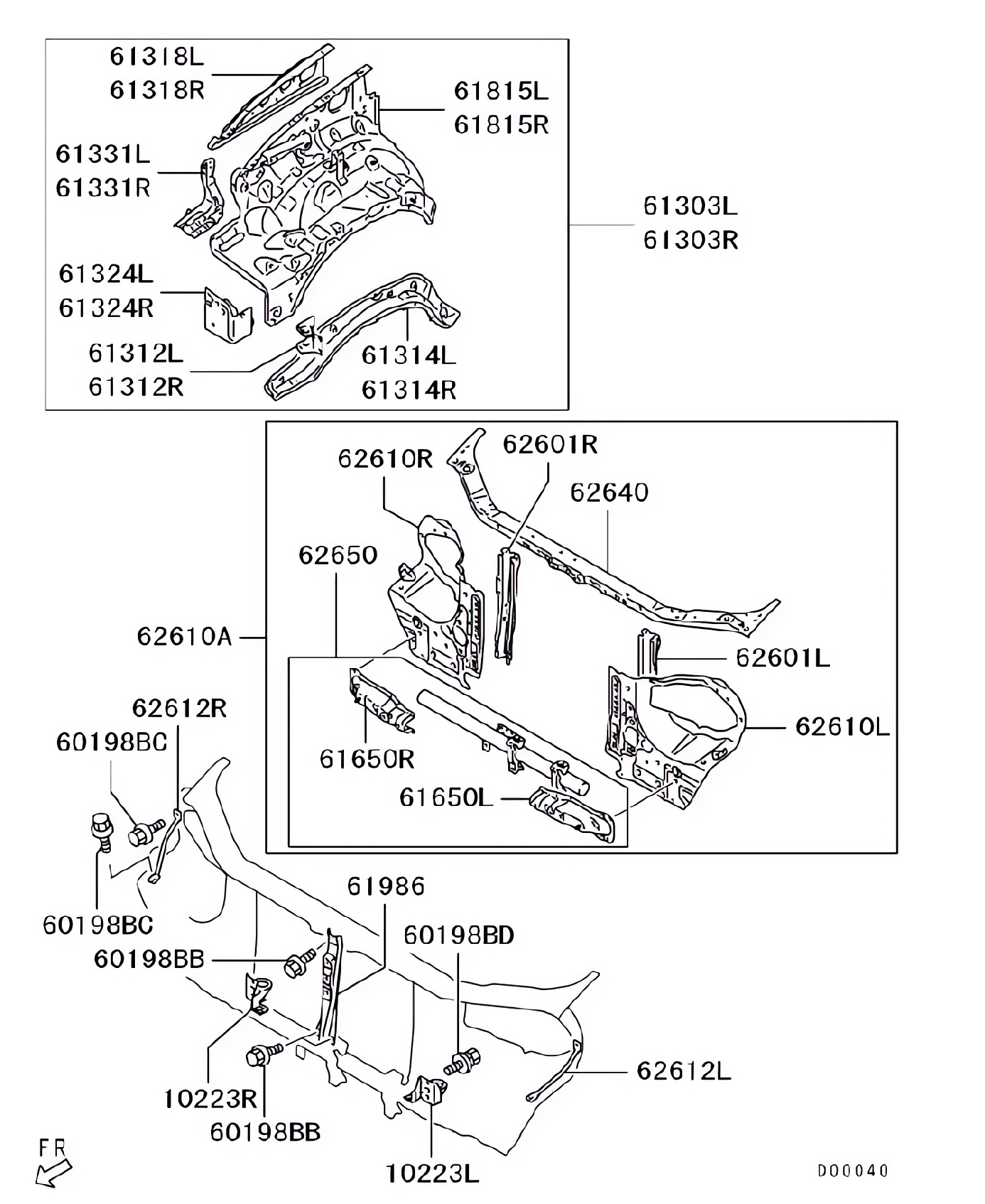 Painel frontal