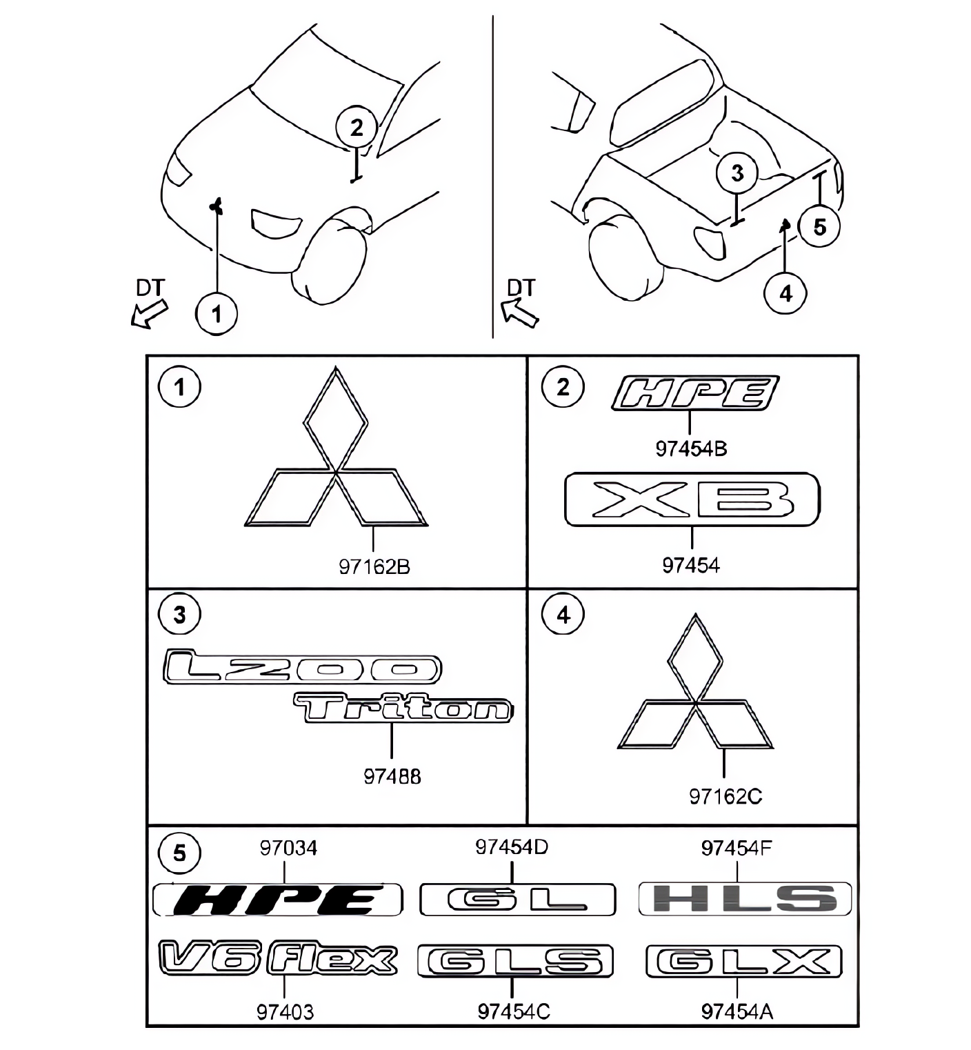 Ornamento, identificação e emblema