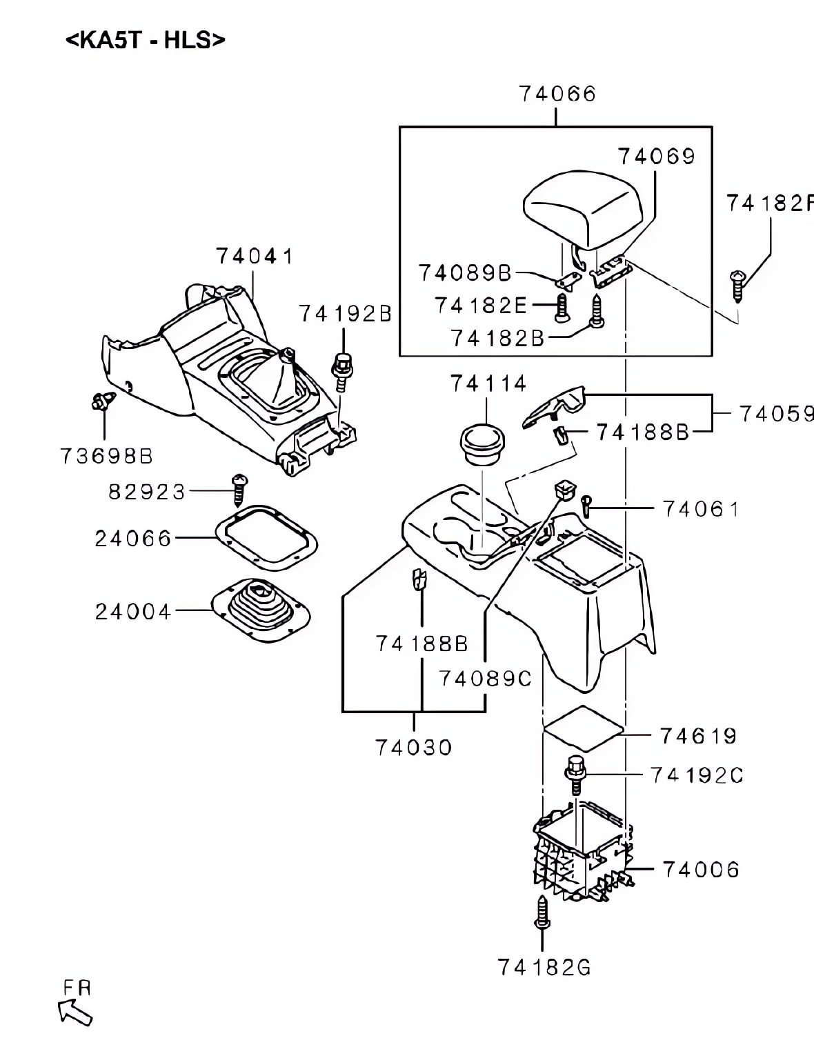 Console