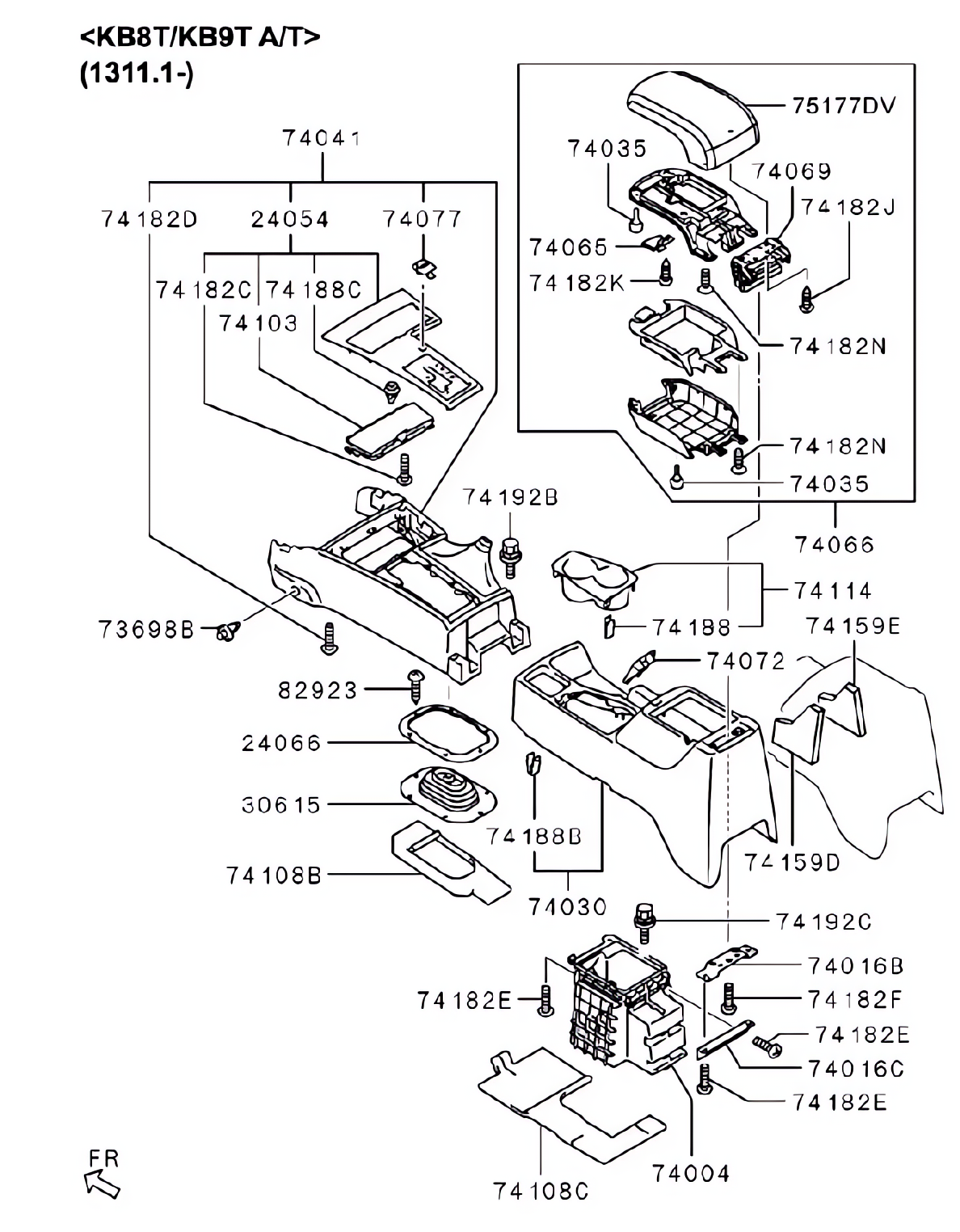 Console
