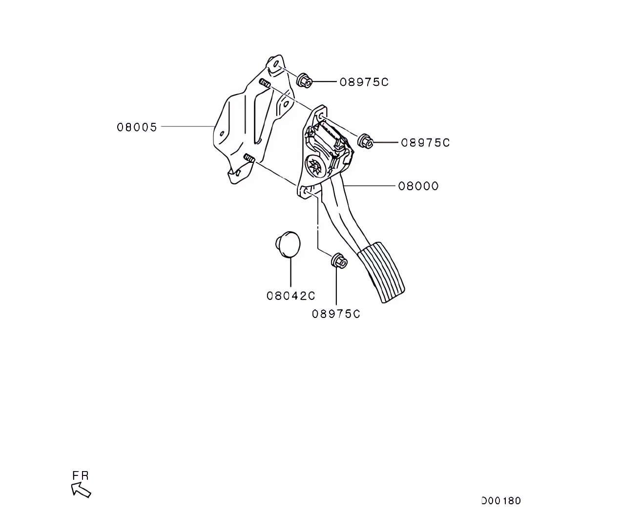 Controle do motor
