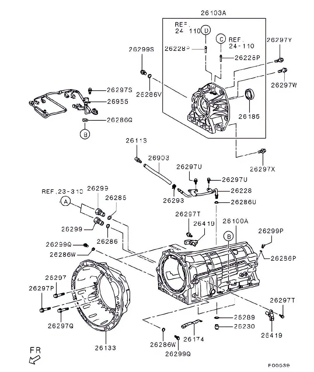 Caixa da transmissão automática