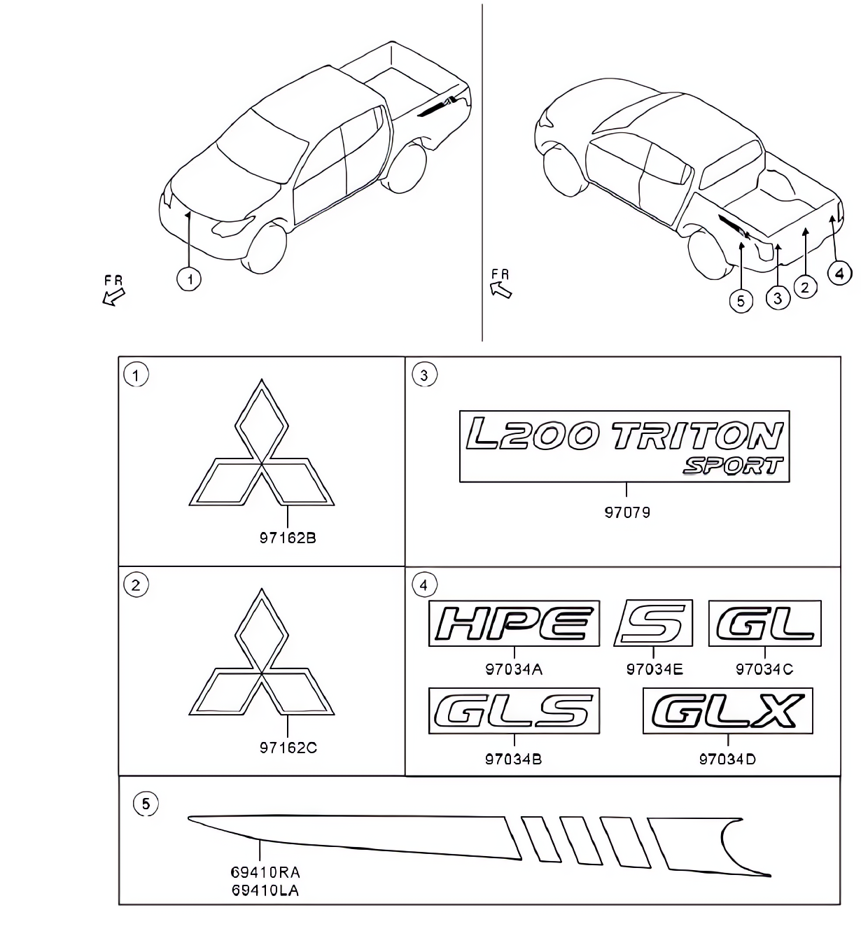 Ornamento, identificação e emblema