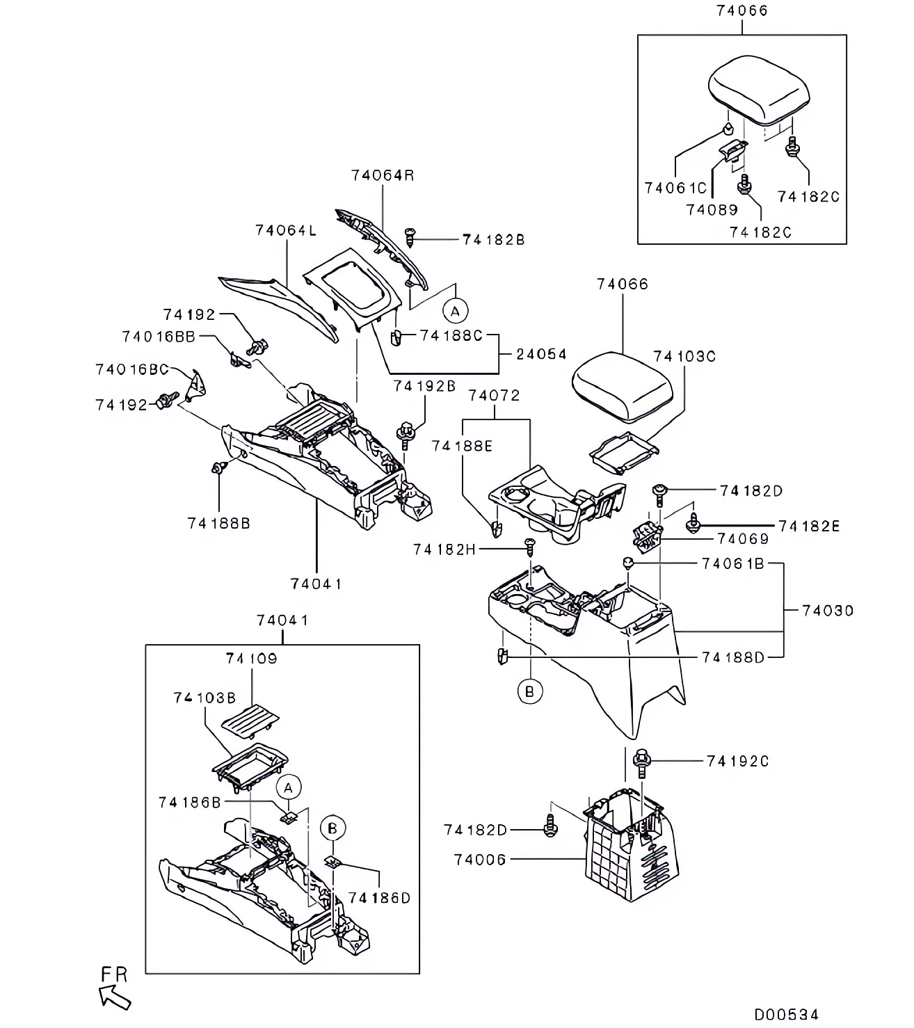 Console