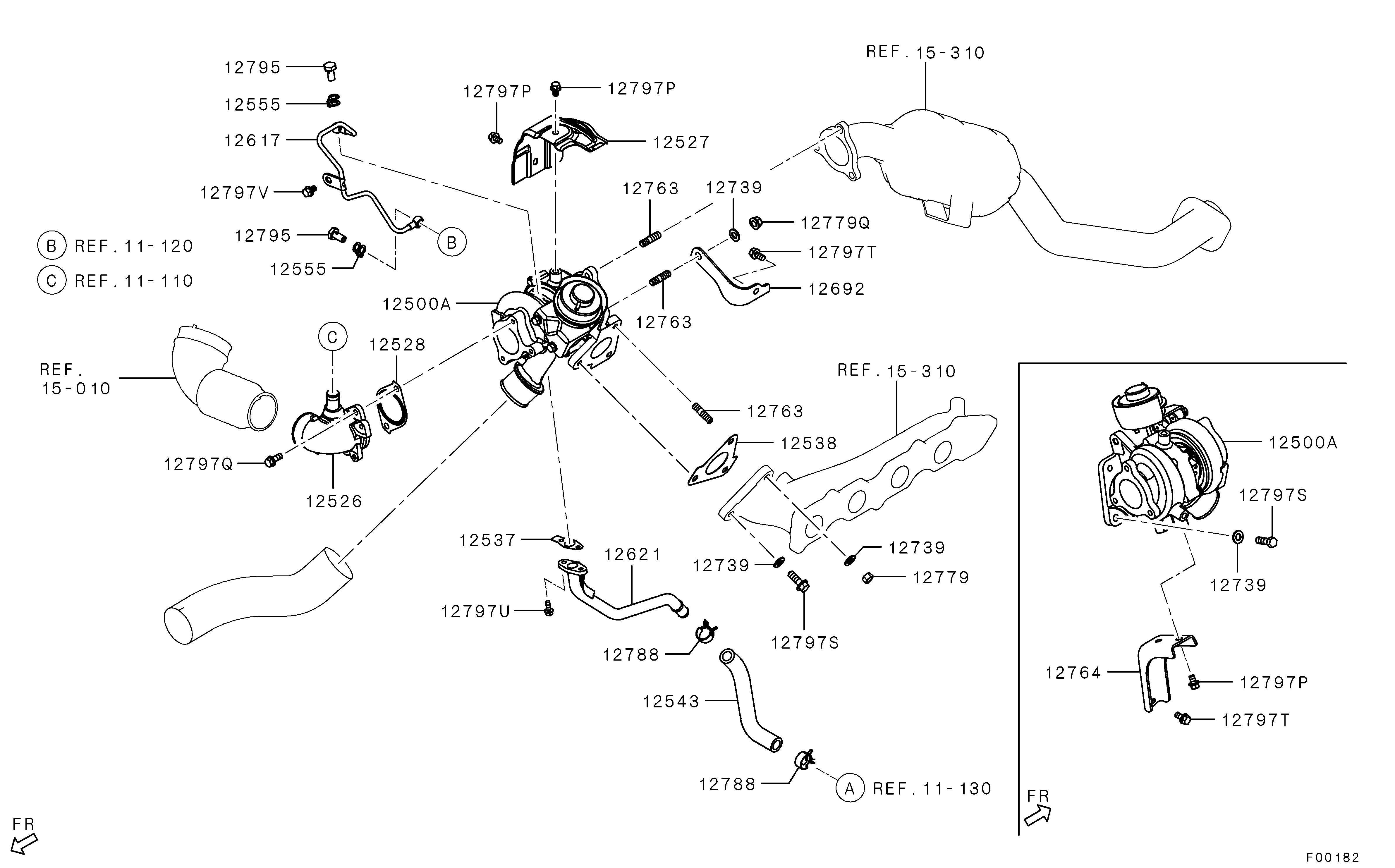 Turbo compressor