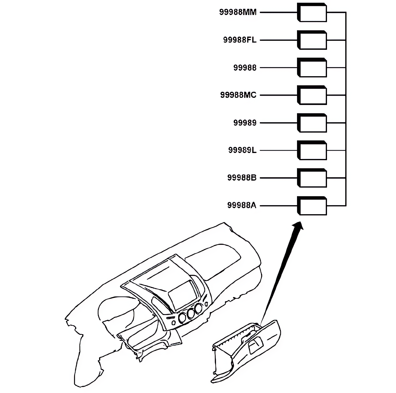 Painel de instrumentos e peças correlatas