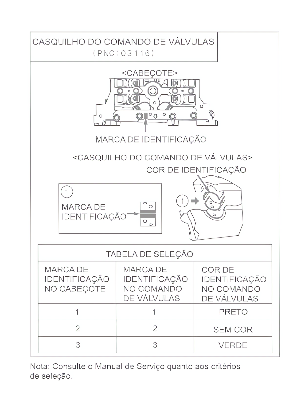Cabeçote do motor