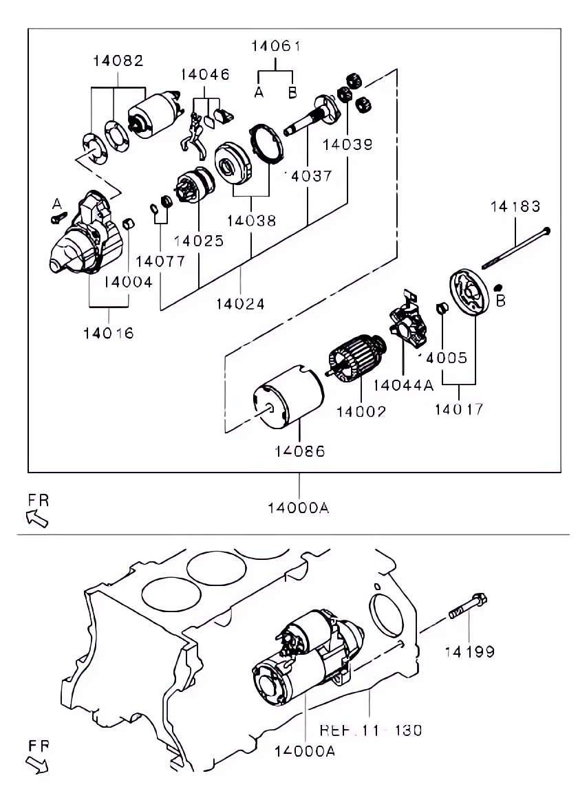 Motor de partida