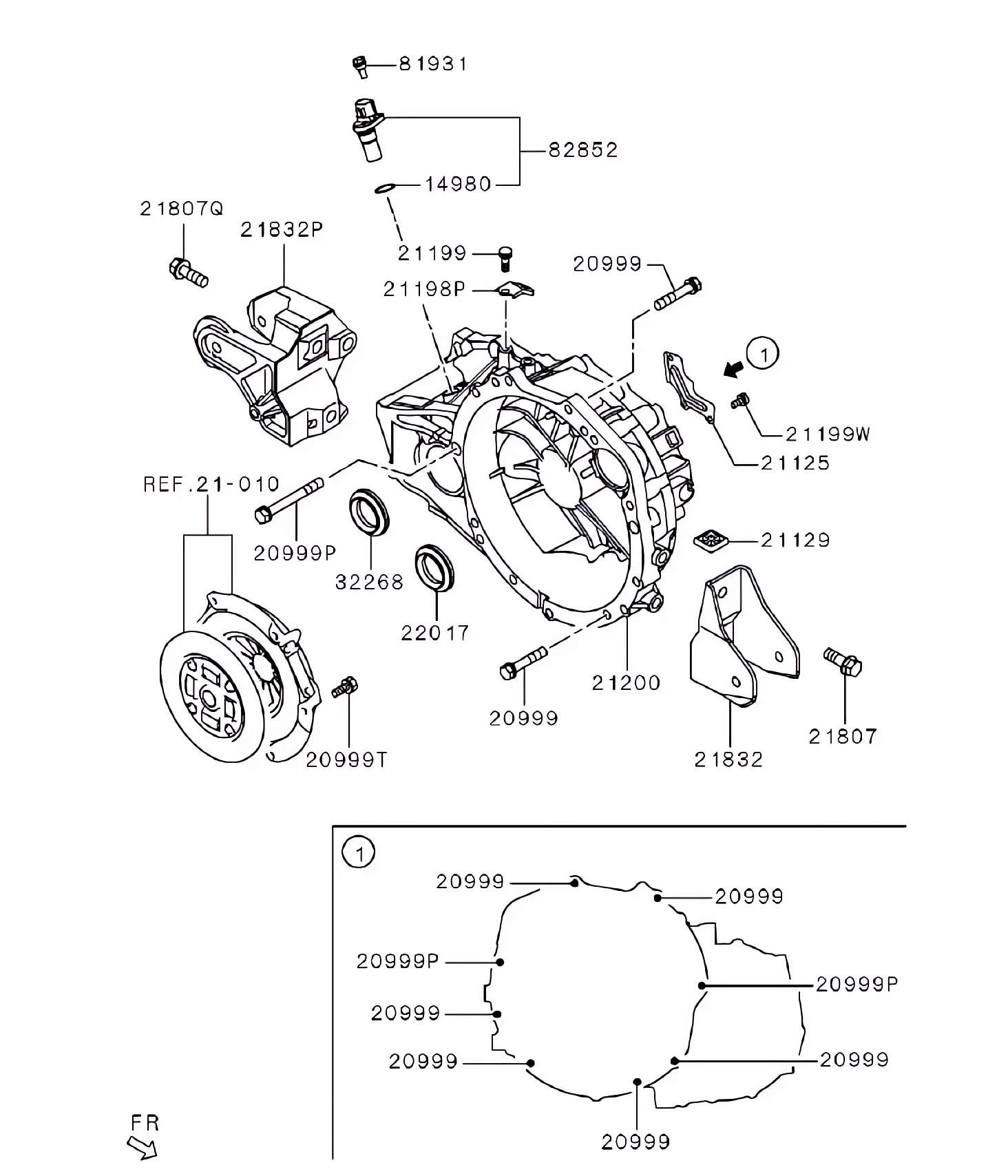 Caixa da transmissão manual