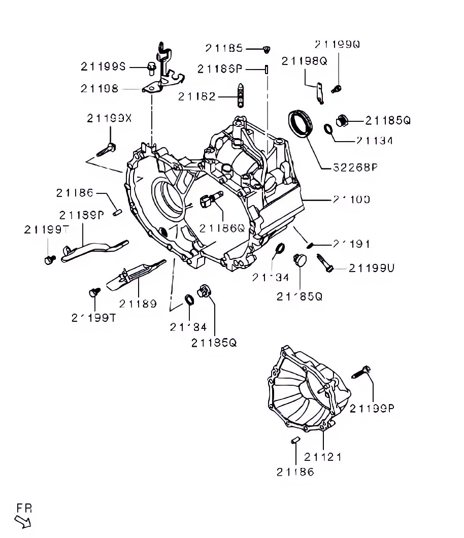 Caixa da transmissão manual