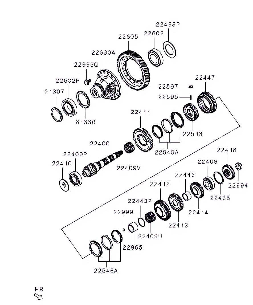 Engrenagens da transmissão manual