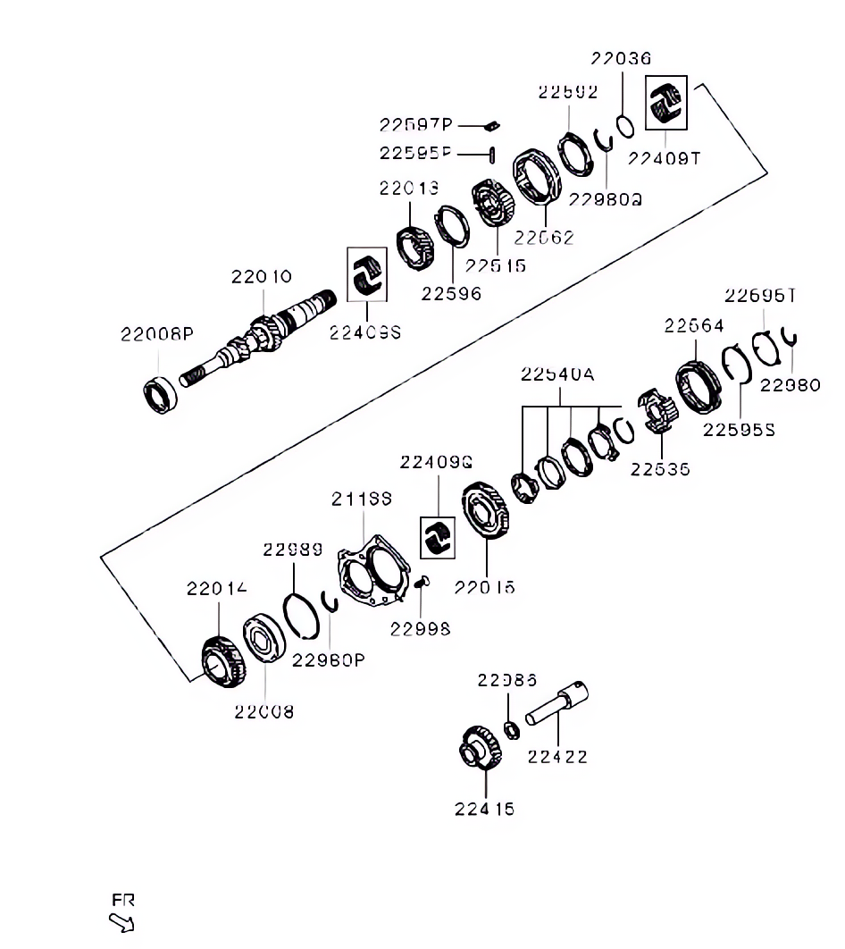 Engrenagens da transmissão manual