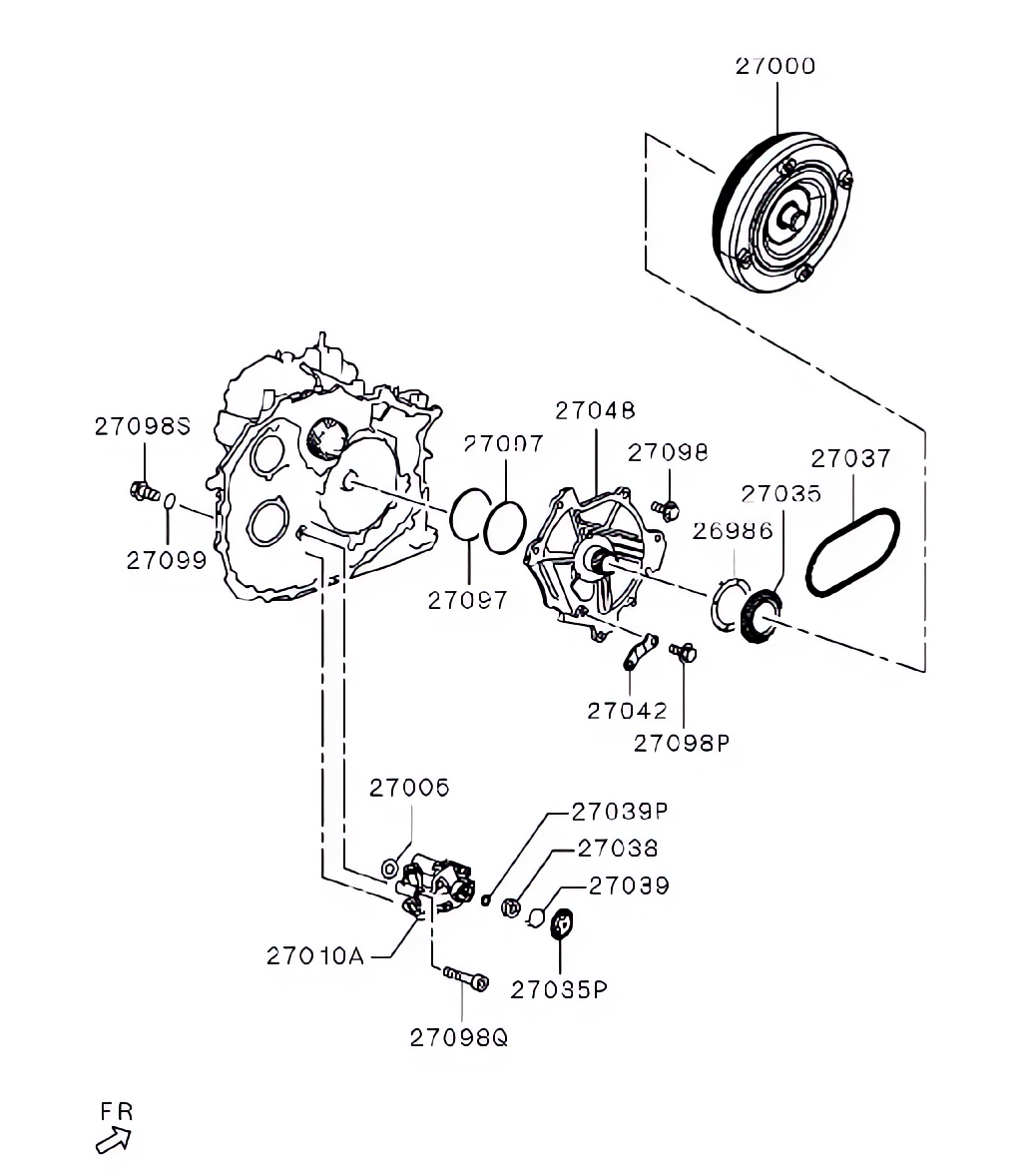 Conversor de torque da transmissão automática e bomba de óleo