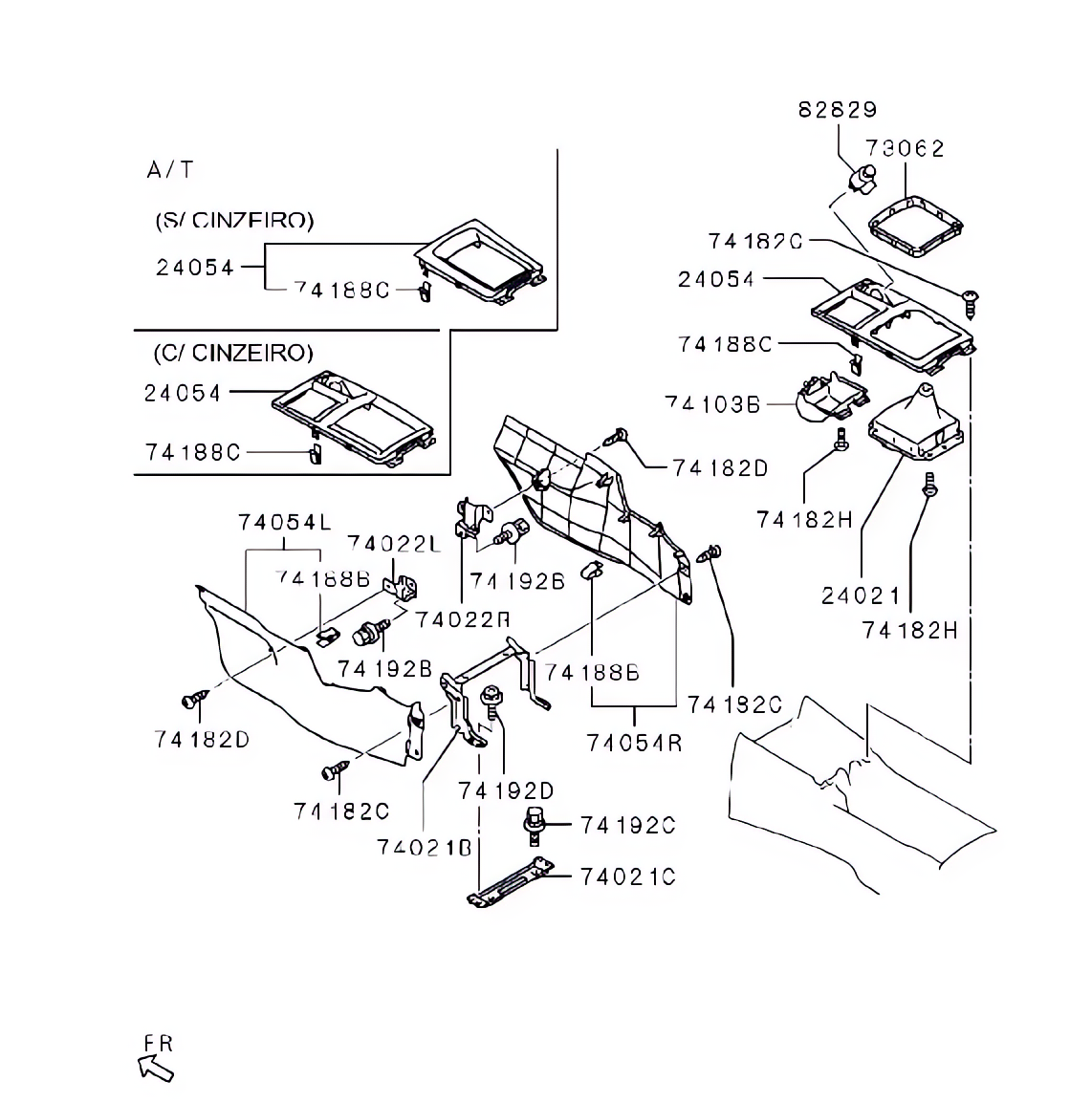 Console