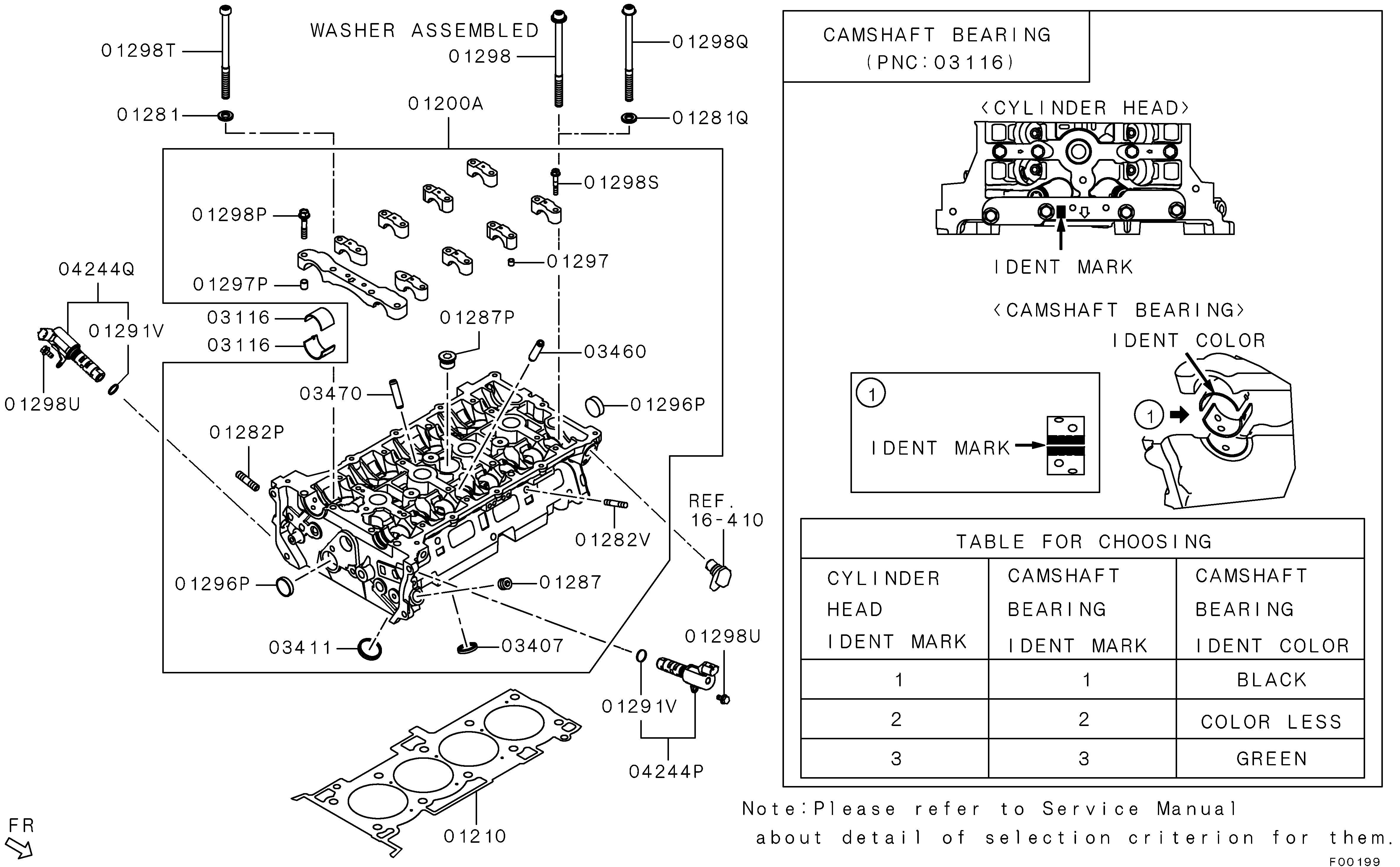Cabeçote do motor