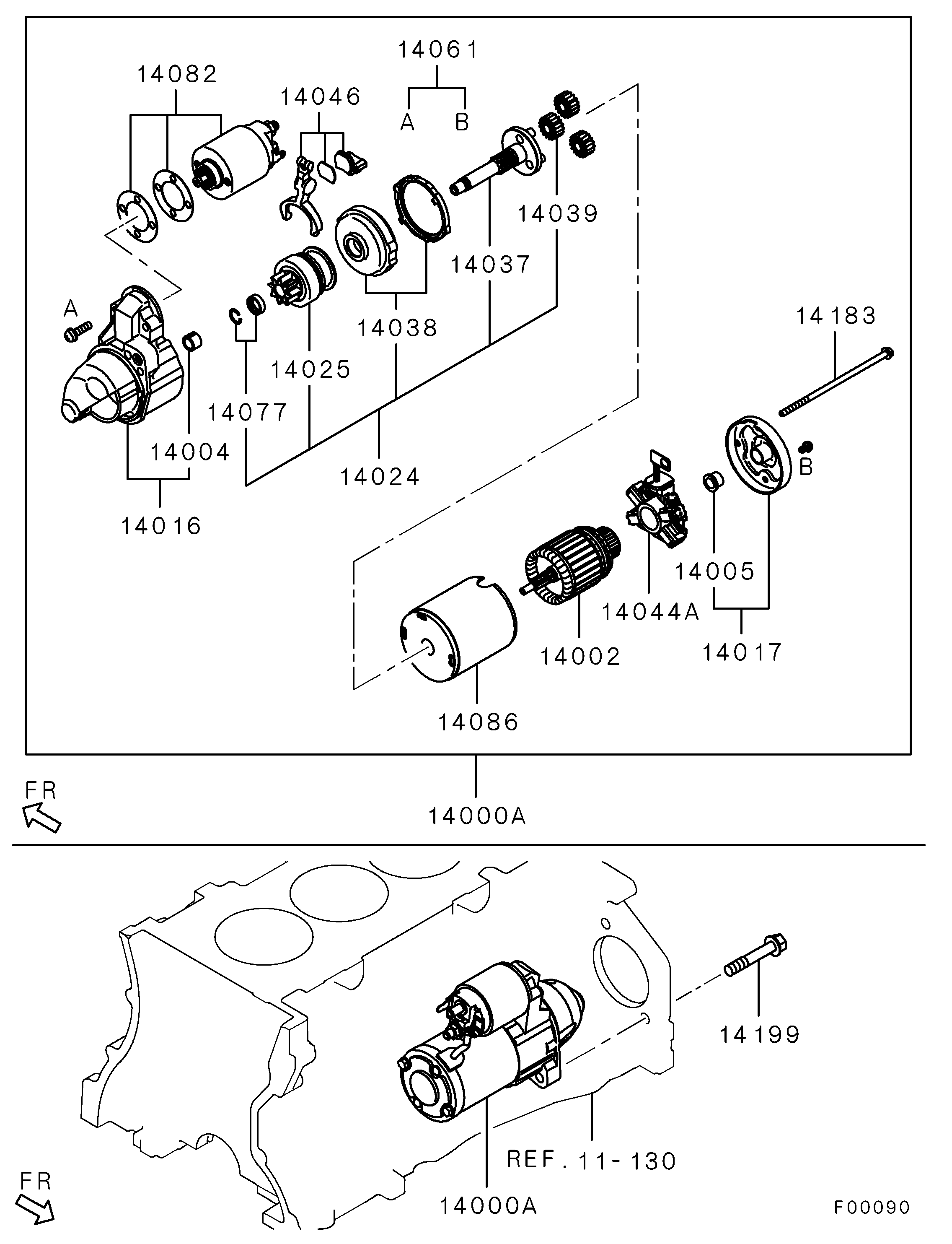 Motor de partida