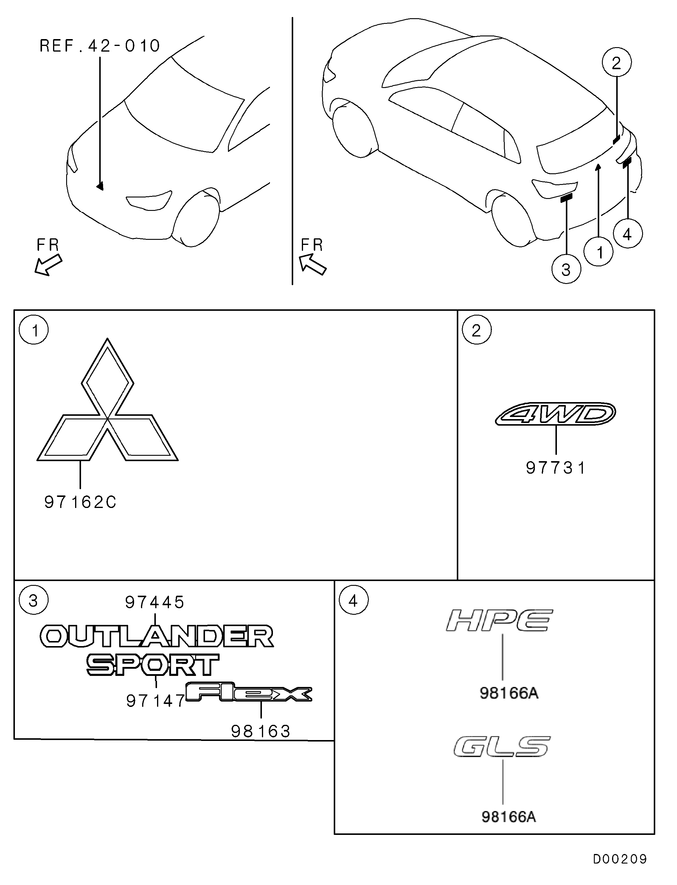 Ornamento, identificação e emblema