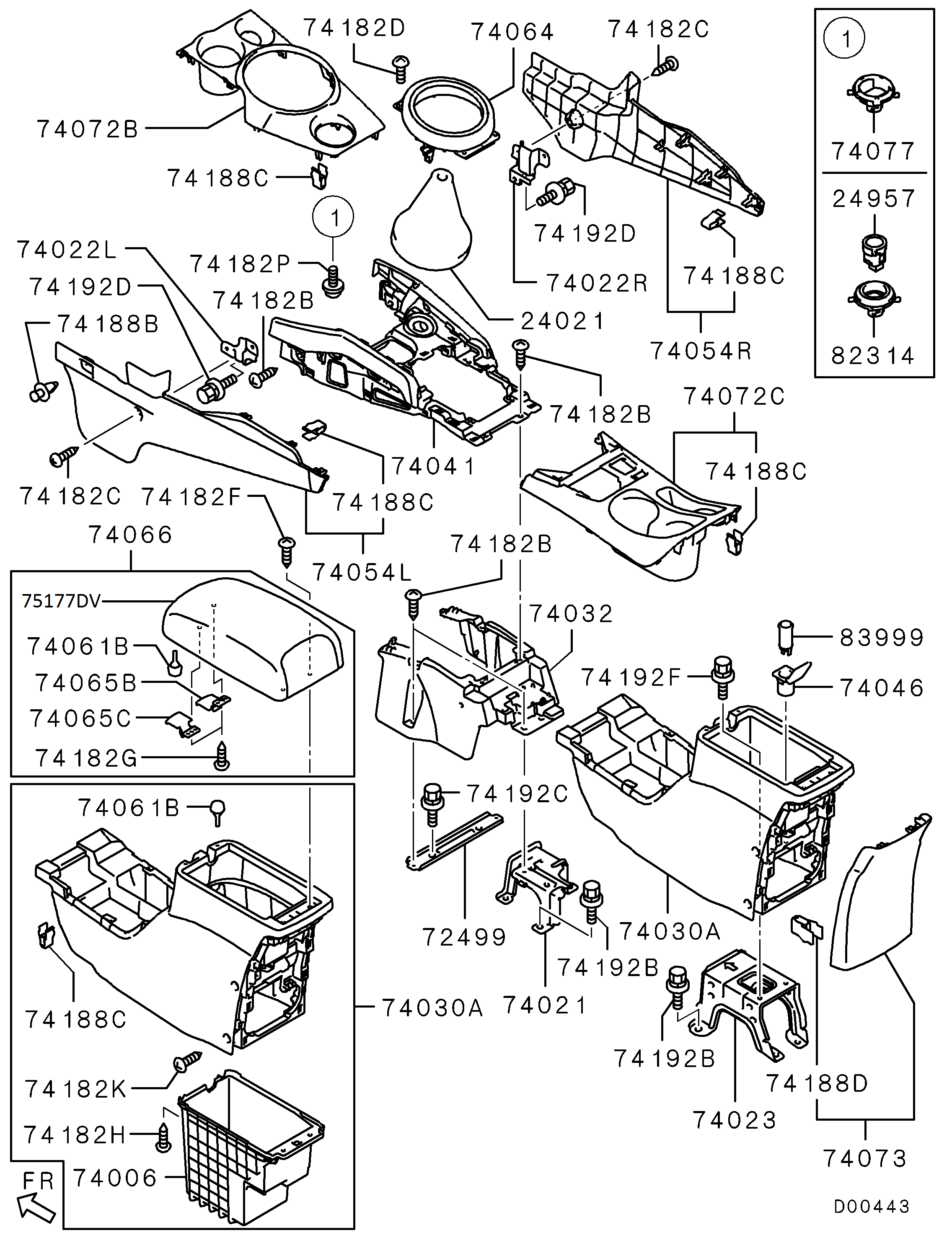 Console