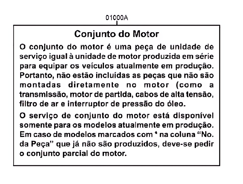 Conjunto do motor
