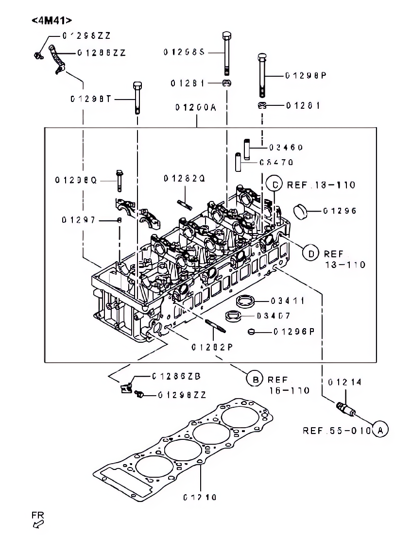 Cabeçote do motor