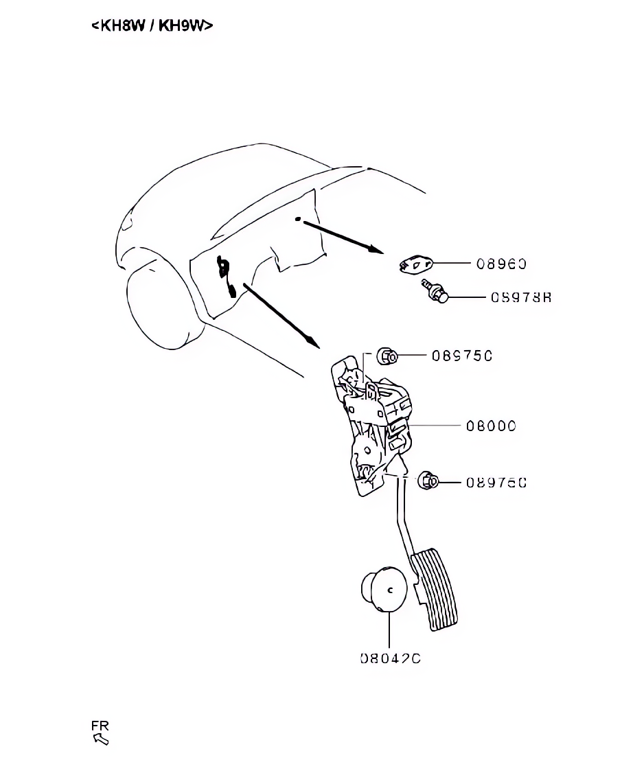Controle do motor