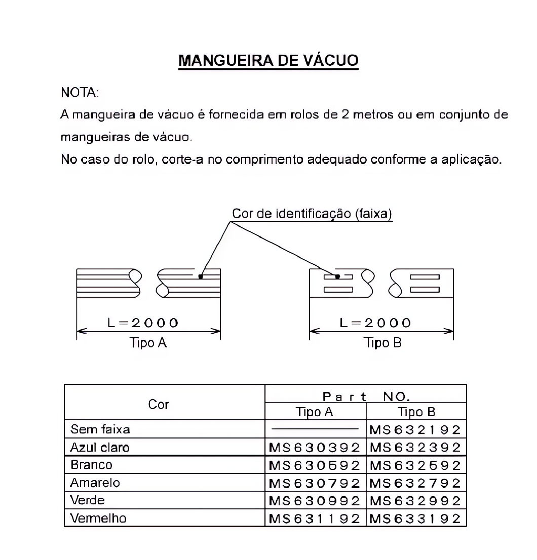 Controle de emissões