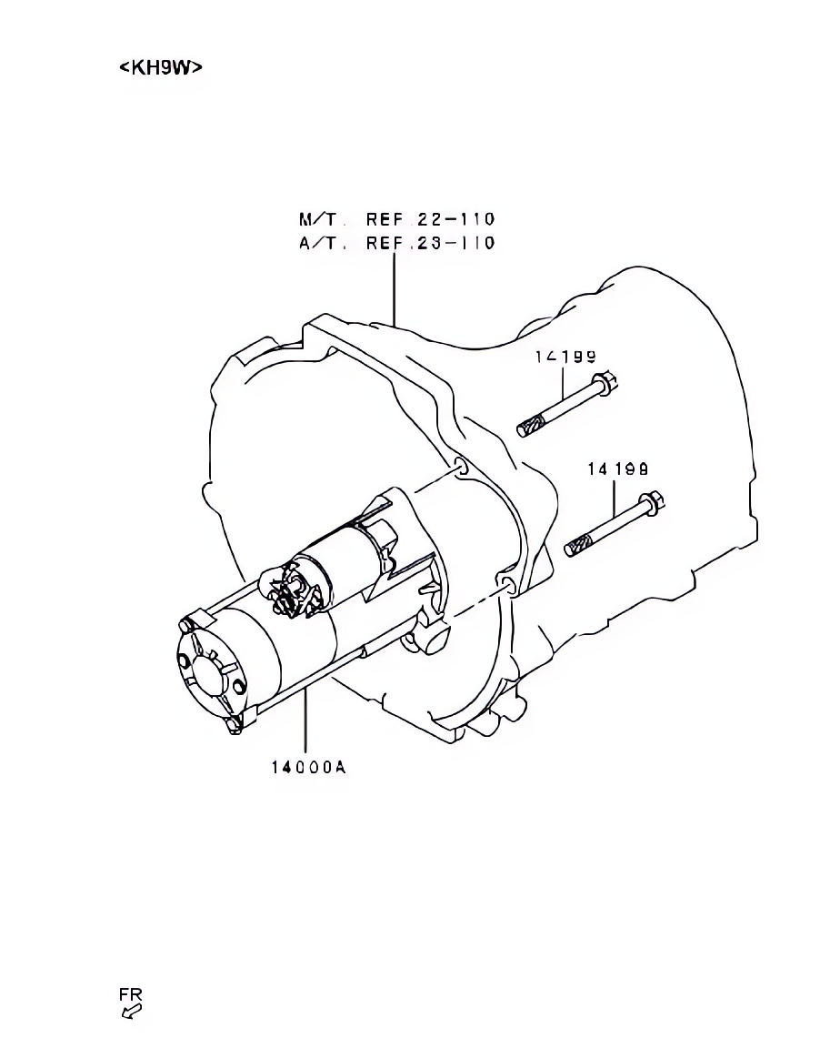 Motor de partida