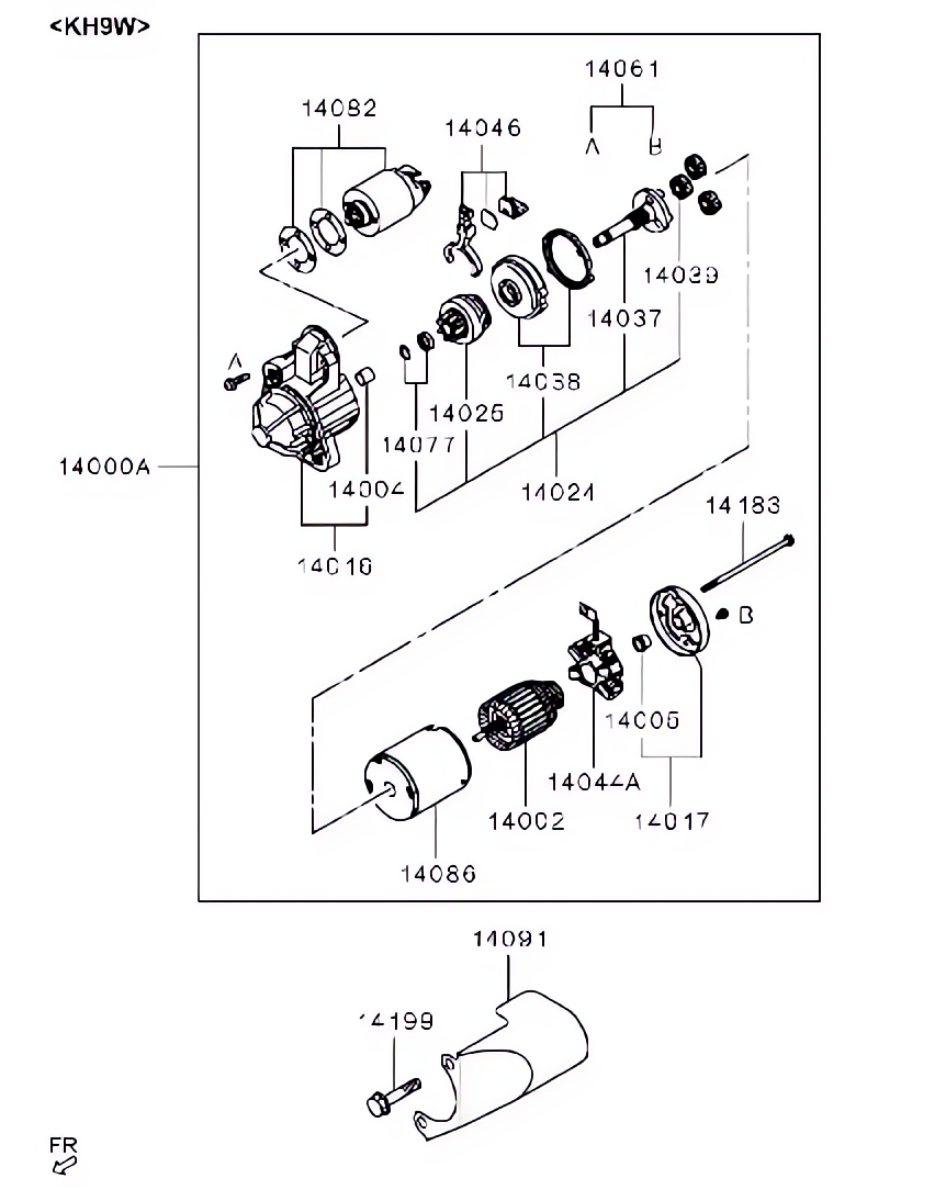 Motor de partida