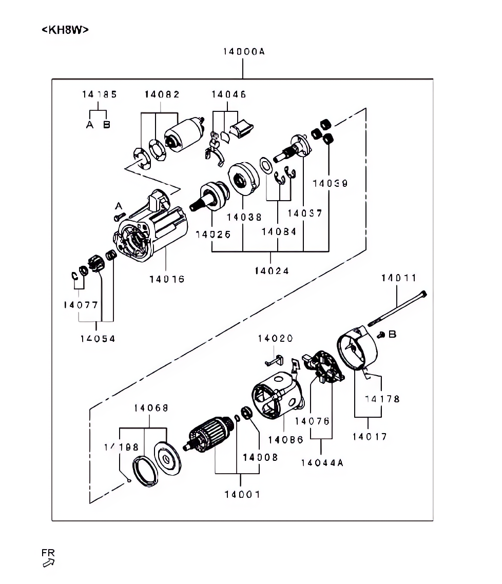 Motor de partida