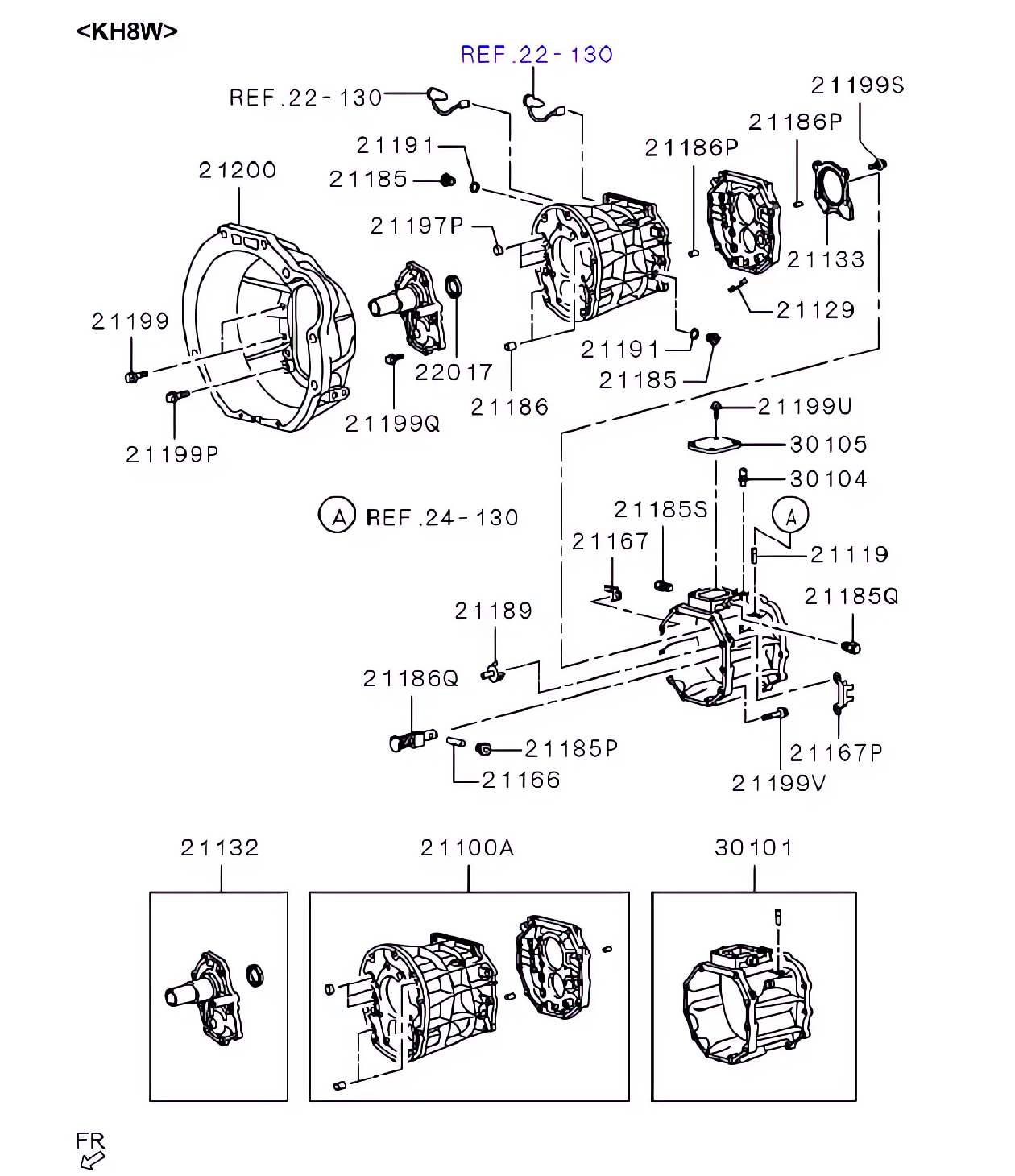 Caixa da transmissão manual